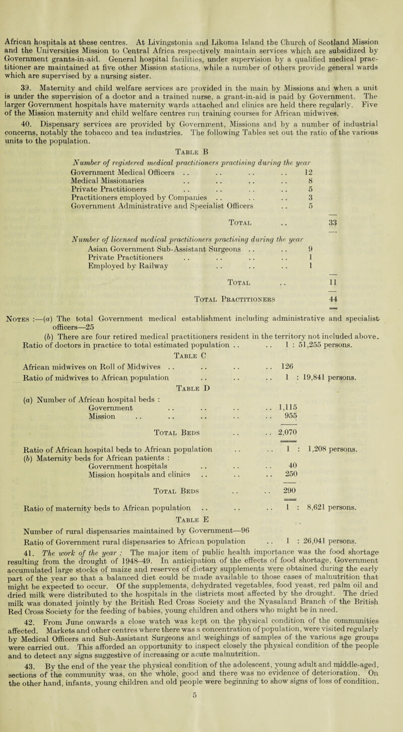 African hospitals at these centres. At Livingstonia and Likoma Island the Church of Scotland Mission and the Universities Mission to Central Africa respectively maintain services which are subsidized by Government grants-in-aid. General hospital facilities, under supervision by a qualified medical prac¬ titioner are maintained at five other Mission stations, while a number of others provide general wards which are supervised by a nursing sister. 39. Maternity and child welfare services are provided in the main by Missions and when a unit is under the supervision of a doctor and a trained nurse, a grant-in-aid is paid by Government. The larger Government hospitals have maternity wards attached and clinics are held there regularly. Five of the Mission maternity and child welfare centres run training courses for African midwives. 40. Dispensary services are provided by Government, Missions and by a number of industrial concerns, notably the tobacco and tea industries. The following Tables set out the ratio of the various units to the population. Table B Number of registered medical practitioners practising during the year Government Medical Officers .. .. .. .. 12 Medical Missionaries .. .. .. .. 8 Private Practitioners .. .. . . .. 5 Practitioners employed by Companies .. .. .. 3 Government Administrative and Specialist Officers .. 5 Total .. 33 Number of licensed medical practitioners practising during the year Asian Government Sub-Assistant Surgeons .. .. 9 Private Practitioners .. .. .. . . 1 Employed by Railway . . .. . . 1 Total .. 11 Total Practitioners 44 Notes :—(a) The total Government medical establishment including administrative and specialist officers—25 (b) There are four retired medical practitioners resident in the territory not included above. Ratio of doctors in practice to total estimated population . . 1 : 51,255 persons. Table C African midwives on Roll of Midwives .. .. 126 Ratio of midwives to African population 1 : 19,841 persons. Table D (a) Number of African hospital beds : Government Mission .. 1,115 .. 955 Total Beds .. 2,070 Ratio of African hospital beds to African population (b) Maternity beds for African patients : Government hospitals Mission hospitals and clinics 1 : 40 .. 250 : 1,208 persons. Total Beds .. 290 Ratio of maternity beds to African population 1 : 8,621 persons. Table E Number of rural dispensaries maintained by Government—96 Ratio of Government rural dispensaries to African population .. 1 : : 26,041 persons. 41. The work of the year : The major item of public health importance was the food shortage resulting from the drought of 1948-49. In anticipation of the effects of food shortage, Government accumulated large stocks of maize and reserves of dietary supplements were obtained during the early part of the year so that a balanced diet could be made available to those cases of malnutrition that might be expected to occur. Of the supplements, dehydrated vegetables, food yeast, red palm oil and dried milk were distributed to the hospitals in the districts most affected by the drought. The dried milk was donated jointly by the British Red Cross Society and the Nyasaland Branch of the British Red Cross Society for the feeding of babies, young children and others who might be in need. 42. From June onwards a close watch was kept on the physical condition of the communities affected. Markets and other centres where there was a concentration of population, were visited regularly by Medical Officers and Sub-Assistant Surgeons and weighings of samples of the various age groups were carried out. This afforded an opportunity to inspect closely the physical condition of the people and to detect any signs suggestive of increasing or acute malnutrition. 43. By the end of the year the physical condition of the adolescent, young adult and middle-aged, sections of the community was, on the whole, good and there was no evidence of deterioration. On the other hand, infants, young children and old people were beginning to show signs of loss of condition.