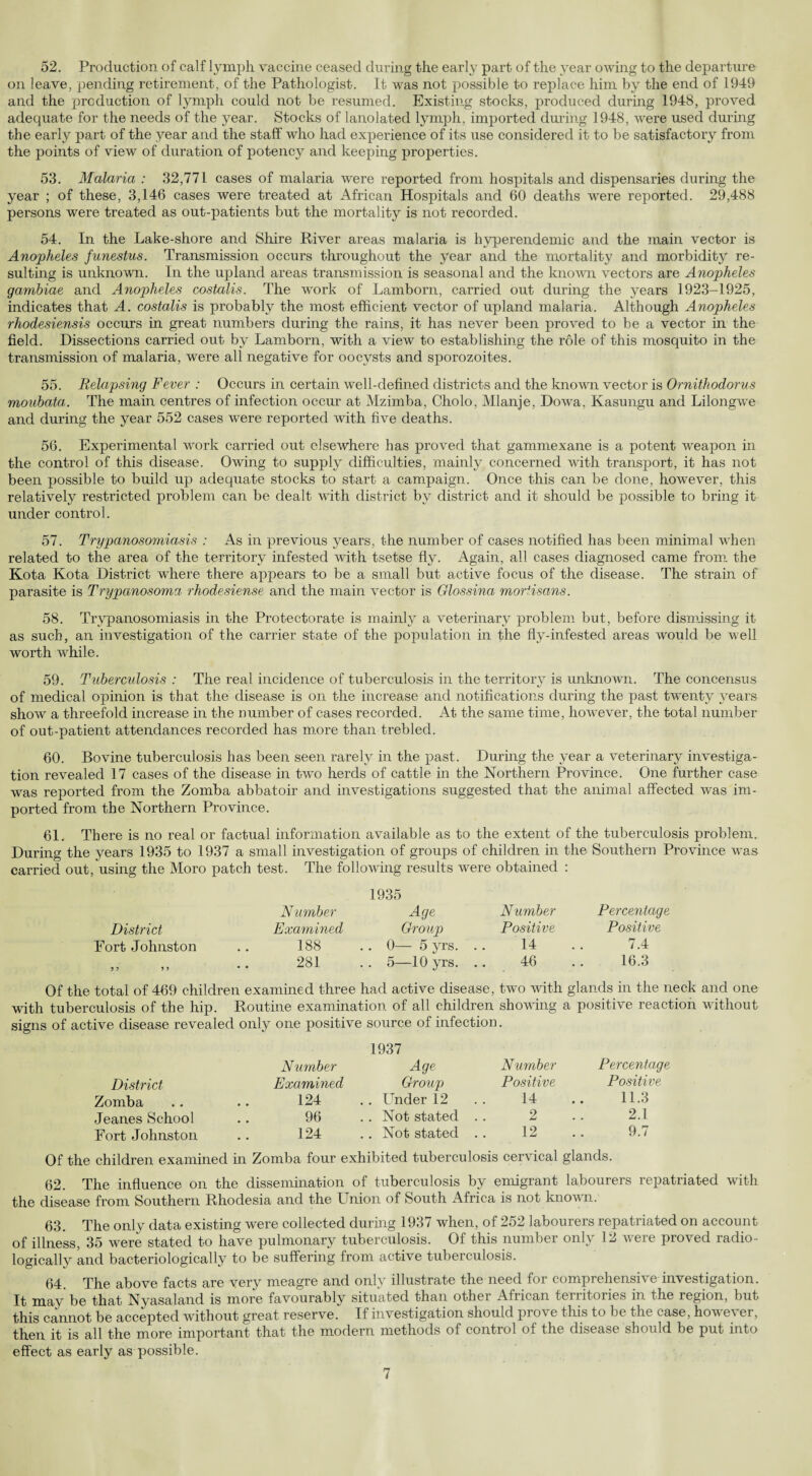 52. Production of calf lymph vaccine ceased during the early part of the year owing to the departure on leave, pending retirement, of the Pathologist. It was not possible to replace him by the end of 1949 and the production of lymph could not be resumed. Existing stocks, produced during 1948, proved adequate for the needs of the year. Stocks of lanolated lymph, imported during 1948, were used during the early part of the year and the staff who had experience of its use considered it to be satisfactory from the points of view of duration of potency and keeping properties. 53. Malaria : 32,771 cases of malaria were reported from hospitals and dispensaries during the year ; of these, 3,146 cases were treated at African Hospitals and 60 deaths were reported. 29,488 persons were treated as out-patients but the mortality is not recorded. 54. In the Lake-shore and Shire River areas malaria is hyperendemic and the main vector is Anopheles funestus. Transmission occurs throughout the year and the mortality and morbidity re¬ sulting is unknown. In the upland areas transmission is seasonal and the known vectors are Anopheles gambiae and Anopheles costalis. The work of Lamborn, carried out during the years 1923-1925, indicates that A. costalis is probably the most efficient vector of upland malaria. Although Anopheles rhodesiensis occurs in great numbers during the rains, it has never been proved to be a vector in the field. Dissections carried out by Lamborn, with a view to establishing the role of this mosquito in the transmission of malaria, were all negative for oocysts and sporozoites. 55. Relapsing Fever : Occurs in certain well-defined districts and the known vector is Ornithodorus moubata. The main centres of infection occur at Mzimba, Cholo, Mlanje, Dowa, Kasungu and Lilongwe and during the year 552 cases were reported with five deaths. 56. Experimental work carried out elsewhere has proved that gammexane is a potent weapon in the control of this disease. Owing to supply difficulties, mainly concerned with transport, it has not been possible to build up adequate stocks to start a campaign. Once this can be done, however, this relatively restricted problem can be dealt with district by district and it should be possible to bring it under control. 57. Trypanosomiasis : As in previous years, the number of cases notified has been minimal when related to the area of the territory infested with tsetse fly. Again, all cases diagnosed came from the Kota Kota District where there appears to be a small but active focus of the disease. The strain of parasite is Trypanosoma rhodesiense and the main vector is Glossina moriisans. 58. Trypanosomiasis in the Protectorate is mainly a veterinary problem but, before dismissing it as such, an investigation of the carrier state of the population in the fly-infested areas would be well worth while. 59. Tuberculosis : The real incidence of tuberculosis in the territory is unknown. The concensus of medical opinion is that the disease is on the increase and notifications during the past twenty years show a threefold increase in the number of cases recorded. At the same time, however, the total number of out-patient attendances recorded has more than trebled. 60. Bovine tuberculosis has been seen rarely in the past. During the year a veterinary investiga¬ tion revealed 17 cases of the disease in two herds of cattle in the Northern Province. One further case was reported from the Zomba abbatoir and investigations suggested that the animal affected was im¬ ported from the Northern Province. 61. There is no real or factual information available as to the extent of the tuberculosis problem. During the years 1935 to 1937 a small investigation of groups of children in the Southern Province was carried out, using the Moro patch test. The following results were obtained : 1935 Number Age Number Percentage District Examined Group Positive Positive Fort Johnston .. 188 . . 0— 5 yrs. . . 14 . . 7.4 „ ,, .. 281 .. 5—10 yrs. .. 46 .. 16.3 Of the total of 469 children examined three had active disease, two with glands in the neck and one with tuberculosis of the hip. Routine examination of all children showing a positive reaction without signs of active disease revealed only one positive source of infection. 1937 Number Age Number Percentage District Examined Group Positive Positive Zomba .. .. 124 . . I nder 12 . . 14 .. 11.3 Jeanes School .. 96 .. Not stated .. 2 .. 2.1 Fort Johnston .. 124 .. Not stated .. 12 .. 9./ Of the children examined in Zomba four exhibited tuberculosis cervical glands. 62. The influence on the dissemination of tuberculosis by emigrant labourers repatriated with the disease from Southern Rhodesia and the Union of South Africa is not known. 63. The only data existing were collected during 1937 when, of 252 labourers repatriated on account of illness, 35 were stated to have pulmonary tuberculosis. Of this number only 12 were proved radio- logically and bacteriologically to be suffering from active tuberculosis. 64 The above facts are very meagre and only illustrate the need for comprehensive investigation. It may be that Nyasaland is more favourably situated than other African territories in the region, but this cannot be accepted without great reserve. If investigation should prove this to be the case, however, then it is all the more important that the modern methods of control of the disease should be put into effect as early as possible.