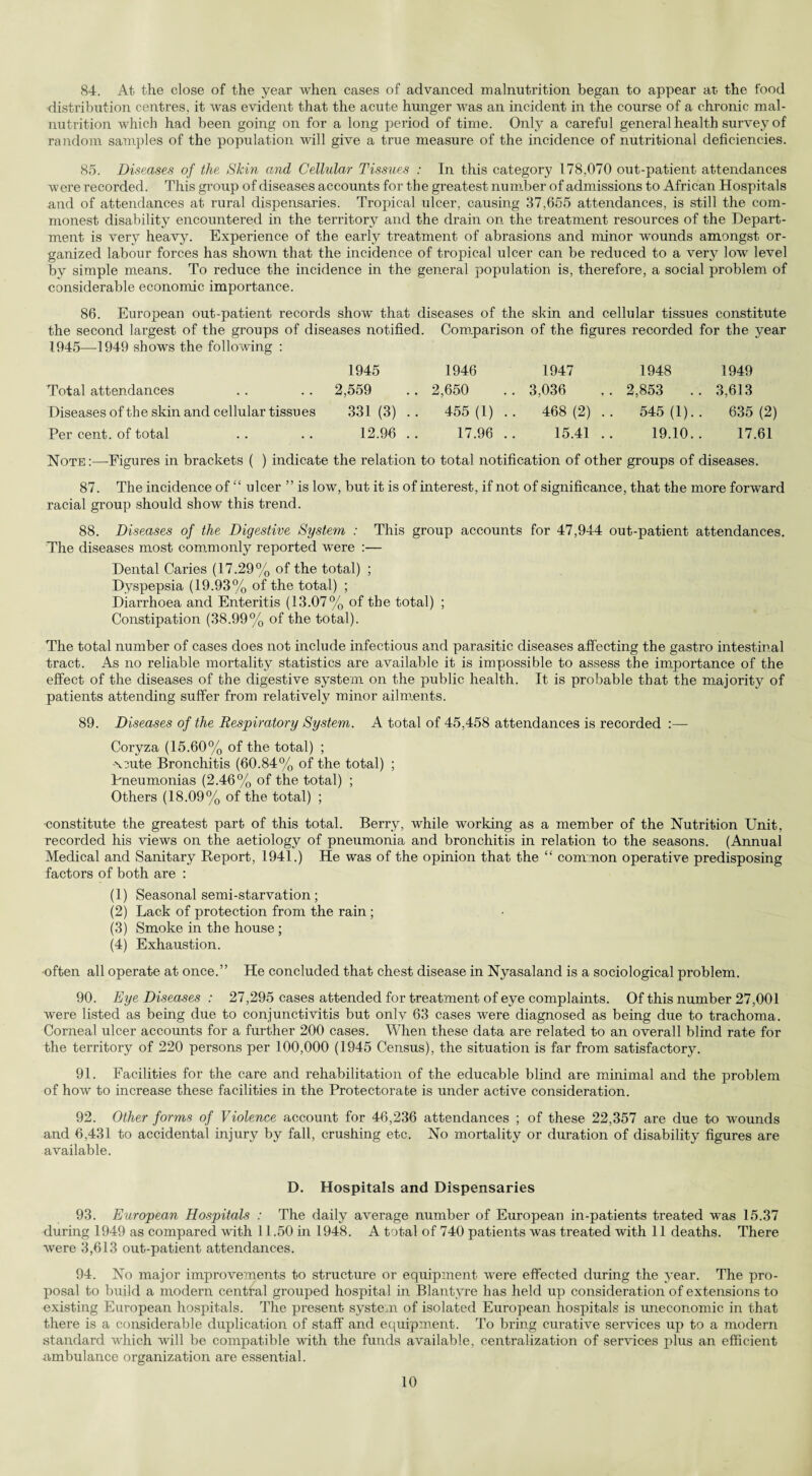 84. At the close of the year when cases of advanced malnutrition began to appear at the food distribution centres, it was evident that the acute hunger was an incident in the course of a chronic mal¬ nutrition which had been going on for a long period of time. Only a careful general health survey of random samples of the population will give a true measure of the incidence of nutritional deficiencies. 85. Diseases of the Skin and Cellular Tissues : In this category 178,070 out-patient attendances were recorded. This group of diseases accounts for t.be greatest number of admissions to African Hospitals and of attendances at rural dispensaries. Tropical ulcer, causing 37,655 attendances, is still the com¬ monest disability encountered in the territory and the drain on the treatment resources of the Depart¬ ment is very heavy. Experience of the early treatment of abrasions and minor wounds amongst or¬ ganized labour forces has shown that the incidence of tropical ulcer can be reduced to a very low level by simple means. To reduce the incidence in the general population is, therefore, a social problem of considerable economic importance. 86. European out-patient records show that diseases of the skin and cellular tissues constitute the second largest of the groups of diseases notified. Comparison of the figures recorded for the year 1945—1949 shows the following : 1945 1946 1947 1948 1949 Total attendances .. .. 2,559 .. 2,650 .. 3,036 .. 2,853 .. 3,613 Diseases ofthe skin and cellular tissues 331(3) .. 455(1) .. 468(2) .. 545(1).. 635(2) Per cent, of total .. .. 12.96 .. 17.96 .. 15.41 .. 19.10.. 17.61 Note:—Figures in brackets ( ) indicate the relation to total notification of other groups of diseases. 87. The incidence of “ ulcer ” is low, but it is of interest, if not of significance, that the more forward racial group should show this trend. 88. Diseases of the Digestive System : This group accounts for 47,944 out-patient attendances. The diseases most commonly reported were :— Dental Caries (17.29% of the total) ; Dyspepsia (19.93% of the total) ; Diarrhoea and Enteritis (13.07% of the total) ; Constipation (38.99% of the total). The total number of cases does not include infectious and parasitic diseases affecting the gastro intestinal tract. As no reliable mortality statistics are available it is impossible to assess the importance of the effect of the diseases of the digestive system on the public health. It is probable that the majority of patients attending suffer from relatively minor ailments. 89. Diseases of the Respiratory System. A total of 45,458 attendances is recorded :— Coryza (15.60% of the total) ; -\3Ute Bronchitis (60.84% of the total) ; Pneumonias (2.46% of the total) ; Others (18.09% of the total) ; •constitute the greatest part of this total. Berry, while working as a member of the Nutrition Unit, recorded his views on the aetiology of pneumonia and bronchitis in relation to the seasons. (Annual Medical and Sanitary Report, 1941.) He was of the opinion that the “ common operative predisposing factors of both are : (1) Seasonal semi-starvation; (2) Lack of protection from the rain ; (3) Smoke in the house ; (4) Exhaustion. often all operate at once.” He concluded that chest disease in Nyasaland is a sociological problem. 90. Eye Diseases : 27,295 cases attended for treatment of eye complaints. Of this number 27,001 were listed as being due to conjunctivitis but onlv 63 cases were diagnosed as being due to trachoma. Corneal ulcer accounts for a further 200 cases. When these data are related to an overall blind rate for the territory of 220 persons per 100,000 (1945 Census), the situation is far from satisfactory. 91. Facilities for the care and rehabilitation of the educable blind are minimal and the problem of how to increase these facilities in the Protectorate is under active consideration. 92. Other forms of Violence account for 46,236 attendances ; of these 22,357 are due to wounds and 6,431 to accidental injury by fall, crushing etc. No mortality or duration of disability figures are available. D. Hospitals and Dispensaries 93. European Hospitals : The daily average number of European in-patients treated was 15.37 during 1949 as compared with 11.50 in 1948. A total of 740 patients was treated with 11 deaths. There were 3,613 out-patient attendances. 94. No major improvements to structure or equipment were effected during the year. The pro¬ posal to build a modern central grouped hospital in Blantyre has held up consideration of extensions to existing European hospitals. The present system of isolated European hospitals is uneconomic in that there is a considerable duplication of staff and equipment. To bring curative services up to a modern standard which will be compatible with the funds available, centralization of services plus an efficient ambulance organization are essential.
