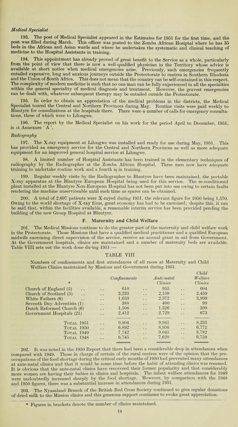 Medical Specialist 193. The post of Medical Specialist appeared in the Estimates for 1951 for the first time, and the post was filled during March. This officer was posted to the Zomba African Hosiptal where he has 35 beds in the African and Asian wards and where he undertakes the systematic and clinical teaching of medicine to the Hospital Assistants in training. 194. This appointment has already proved of great benefit to the Service as a whole, particularly from the point of view that there is now a well-qualified physician in the Territory whose advice is available at short notice when medical emergencies arise. Previously, such emergencies frequently entailed expensive, long and anxious journeys outside the Protectorate to centres in Southern Rhodesia and the Union of South Africa. This does not mean that the country can be self-contained in this respect. The complexity of modern medicine is such that no one man can be fully experienced in all the specialties within the general speciality of medical diagnosis and treatment. However, the gravest emergencies can be dealt with, whatever subsequent therapy may be entailed outside the Protectorate. 195. In order to obtain an appreciation of the medical problems in the districts, the Medical Specialist toured the Central and Northern Provinces during May. Routine visits were paid weekly to Blantyre for consultations at the hospitals there. There were a number of calls for emergency consulta¬ tions, three of which were to Lilongwe. 196. The report by the Medical Specialist on his work for the period April to December, 1951, is it Annexure ‘ A ’. Radiography 197. The X-ray equipment at Lilongwe was installed and ready for use during May, 1951. This has provided an emergency service for the Central and Northern Provinces as well as more adequate equipment for an improved general hospital service at Lilongwe. 98. A limited number of Hospital Assistants has been trained in the elementary techniques of radiography by the Radiographer at the Zomba African Hospital. Three men now have adequate training to undertake routine work and a fourth is in training. 199. Regular weekly visits by the Radiographer to Blantyre have been maintained, the portable X-ray apparatus at the Blantyre European Hospital being used for this service. The re-conditioned plant installed at the Blantyre Non-European Hospital has not been put into use owing to certain faults rendering the machine unserviceable until such time as spares can be obtained. 200. A total of 2,697 patients were X-rayed during 1951, the relevant figure for 1950 being 1,570. Owing to the world shortage of X-ray films, great economy has had to be exercised; despite this, it can be said that, within the facilities available, a reasonable interim service has been provided pending the building of the new Group Hospital at Blantyre. F. Maternity and Child Welfare 201. The Medical Missions continue to do the greater part of the maternity and child welfare work in the Protectorate. Those Missions that have a qualified medical practitioner and a qualified European midwife exercising direct supervision of the service, receive an annual grant in aid from Government. At the Government hospitals, clinics are maintained and a number of maternity beds are available. Table VIII sets out the work done during 1951 TABLE VIII Numbers of confinements and first attendances of all races at Maternity and Child Welfare Clinics maintained by Missions and Government during 1951. * Confinements Ante-natal Clinics Child Welfare Clinics Church of England (5) 610 955 604 Church of Scotland (5) 3,233 2,159 2,459 White Fathers (6) 1,653 2,372 3,999 Seventh Day Adventists (1) 388 400 99 Dutch Reformed Church (6) 1,508 1,326 399 Government Hospitals (21) 2,412 2,729 673 Total 1951 9,804 9,941 8,233 Total 1950 6,892 8,956 6,772 Total 1949 7,742 9.045 8,782 Total 1948 6,745 7,620 6,759 202. It was noted in the 1950 Report that there had been a considerable drop in attendances when compared with 1949. Those in charge of certain of the rural centres were of the opinion that the pre¬ occupations of the food shortage during the critical early months of 1950 had prevented many attendances at ante-natal clinics and that it would be some time before the habit of attending clinics was resumed. It is obvious that the ante-natal clinics have recovered their former popularity and that considerably more women are having their babies in clinics and hospitals. The infant welfare attendances for 1949 were undoubtedly increased sharply by the food shortage. However, by comparison with the 1948 and 1950 figures, there was a substantial increase in attendances during 1951. 203. The Nyasaland Branch of the British Red Cross Society continued to give regular donations of dried milk to the Mission clinics and this generous support continues to evoke great appreciation. * Figures in brackets denote the number of clinics maintained.