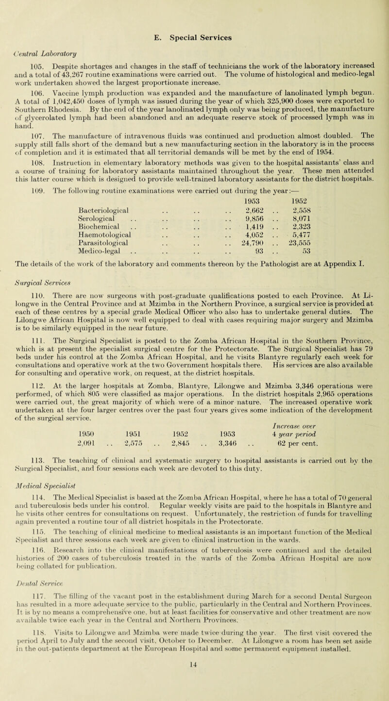 E. Special Services Central Laboratory 105. Despite shortages and changes in the staff of technicians the work of the laboratory increased and a total of 43,267 routine examinations were carried out. The volume of histological and medico-legal work undertaken showed the largest proportionate increase. 106. Vaccine lymph production was expanded and the manufacture of lanolinated lymph begun. A total of 1,042,450 doses of lymph was issued during the year of which 325,900 doses were exported to Southern Rhodesia. By the end of the year lanolinated lymph only was being produced, the manufacture of glycerolated lymph had been abandoned and an adequate reserve stock of processed lymph was in hand. 107. The manufacture of intravenous fluids was continued and production almost doubled. The supply still falls short of the demand but a new manufacturing section in the laboratory is in the process of completion and it is estimated that all territorial demands will be met by the end of 1954. 108. Instruction in elementary laboratory methods was given to the hospital assistants’ class and a course of training for laboratory assistants maintained throughout the year. These men attended this latter course which is designed to provide well-trained laboratory assistants for the district hospitals. 109. The following routine examinations were carried out during the year:— Bacteriological Serological Biochemical Haemotological Parasitological Medico-legal 1953 1952 2,662 .. 2,558 9,856 . . 8,071 1,419 .. 2,323 4,052 . . 5,477 24,790 . . 23,555 93 . . 53 The details of the work of the laboratory and comments thereon by the Pathologist are at Appendix I. Surgical Services 110. There are now surgeons with post-graduate qualifications posted to each Province. At Li¬ longwe in the Central Province and at Mzimba in the Northern Province, a surgical service is provided at each of these centres by a special grade Medical Officer who also has to undertake general duties. The Lilongwe African Hospital is now well equipped to deal with cases requiring major surgery and Mzimba is to be similarly equipped in the near future. 111. The Surgical Specialist is posted to the Zomba African Hospital in the Southern Province, which is at present the specialist surgical centre for the Protectorate. The Surgical Specialist has 79 beds under his control at the Zomba African Hospital, and he visits Blantyre regularly each week for consultations and operative work at the two Government hospitals there. His services are also available for consulting and operative work, on request, at the district hospitals. 112. At the larger hospitals at Zomba, Blantyre, Lilongwe and Mzimba 3,346 operations were performed, of which 805 were classified as major operations. In the district hospitals 2,965 operations were carried out, the great majority of which were of a minor nature. The increased operative work undertaken at the four larger centres over the past four years gives some indication of the development of the surgical service. Increase over 1950 1951 1952 1953 4 year period 2,091 . . 2,575 .. 2,845 . . 3,346 .. 62 per cent. 113. The teaching of clinical and systematic surgery to hospital assistants is carried out by the Surgical Specialist, and four sessions each week are devoted to this duty. Medical Specialist 114. The Medical Specialist is based at the Zomba African Hospital, where he has a total of 70 general and tuberculosis beds under his control. Regular weekly visits are paid to the hospitals in Blantyre and he visits other centres for consultations on request. Unfortunately, the restriction of funds for travelling again prevented a routine tour of all district hospitals in the Protectorate. 115. The teaching of clinical medicine to medical assistants is an important function of the Medical iSpecialist and three sessions each week are given to clinical instruction in the wards. 116. Research into the clinical manifestations of tuberculosis were continued and the detailed histories of 200 cases of tuberculosis treated in the wards of the Zomba African Hospital are now being collated for publication. Dental Service 117. The filling of the vacant post in the establishment during March for a second Dental Surgeon has resulted in a more adequate service to the public, particularly in the Central and Northern Provinces. It is by no means a comprehensive one. but at least facilities for conservative and other treatment are now available twice each year in the Central and Northern Provinces. 118. Visits to Lilongwe and Mzimba were made twice during the year. The first visit covered the period April to July and the second visit, October to December. At Lilongwe a room has been set aside in the out-patients department at the European Hospital and some permanent equipment installed.