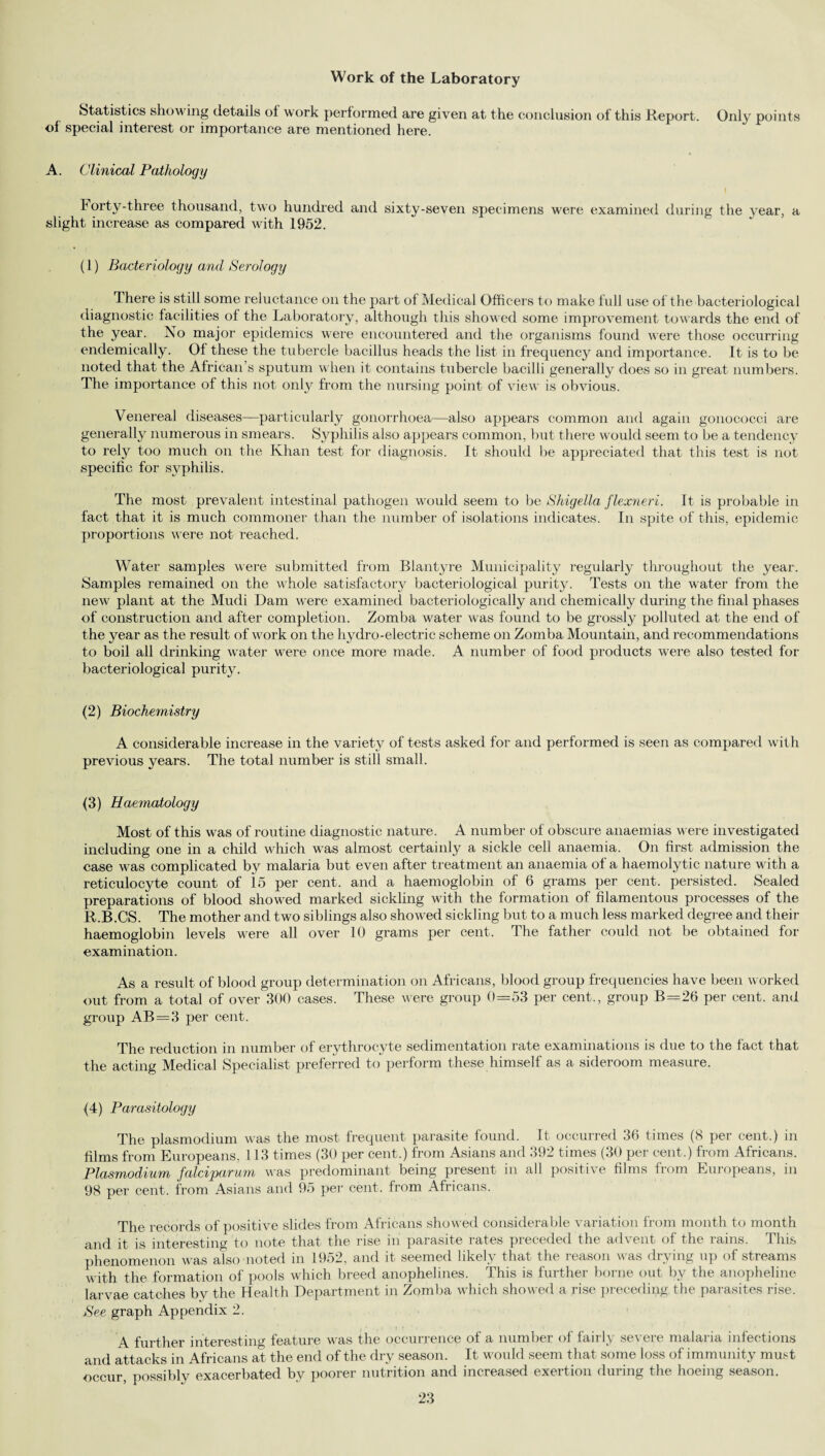 Work of the Laboratory Statistics showing details of work performed are given at the conclusion of this Report. Only points of special interest or importance are mentioned here. A. Clinical Pathology Forty-three thousand, two hundred and sixty-seven specimens were examined during the year, a slight increase as compared with 1952. (1) Bacteriology and Serology There is still some reluctance on the part of Medical Officers to make full use of the bacteriological diagnostic facilities of the Laboratory, although this showed some improvement towards the end of the year. No major epidemics were encountered and the organisms found were those occurring endemically. Of these the tubercle bacillus heads the list in frequency and importance. It is to be noted that the African s sputum when it contains tubercle bacilli generally does so in great numbers. The importance of this not only from the nursing point of view is obvious. Venereal diseases—particularly gonorrhoea—also appears common and again gonococci are generally numerous in smears. Syphilis also appears common, but there would seem to be a tendency to rely too much on the Khan test for diagnosis. It should be appreciated that this test is not specific for syphilis. The most prevalent intestinal pathogen would seem to be Shigella flexneri. It is probable in fact that it is much commoner than the number of isolations indicates. In spite of this, epidemic proportions were not reached. Water samples were submitted from Rlantyre Municipality regularly throughout the year. Samples remained on the whole satisfactory bacteriological purity. Tests on the water from the new plant at the Mudi Dam w'ere examined bacteriologically and chemically during the final phases of construction and after completion. Zomba water w as found to be grossly polluted at the end of the year as the result of work on the hydro-electric scheme on Zomba Mountain, and recommendations to boil all drinking wrater were once more made. A number of food products were also tested for bacteriological purity. (2) Biochemistry A considerable increase in the variety of tests asked for and performed is seen as compared with previous years. The total number is still small. (3) Haematology Most of this was of routine diagnostic nature. A number of obscure anaemias were investigated including one in a child which was almost certainly a sickle cell anaemia. On first admission the case w?as complicated by malaria but even after treatment an anaemia of a haemolytic nature with a reticulocyte count of is per cent, and a haemoglobin of 6 grams per cent, persisted. Sealed preparations of blood showed marked sickling with the formation of filamentous processes of the R.B.CS. The mother and two siblings also showed sickling but to a much less marked degree and their haemoglobin levels w^ere all over 10 grams per cent. The father could not be obtained for examination. As a result of blood group determination on Africans, blood group frequencies have been worked out from a total of over 300 cases. These were group 0=53 per cent., group B=26 per cent, and group AB=3 per cent. The reduction in number of erythrocyte sedimentation rate examinations is due to the fact that the acting Medical Specialist preferred to perform these himself as a sideroom measure. {4) Parasitology The plasmodium was the most frequent parasite found. It occurred 36 times (8 per cent.) in films from Europeans, 113 times (30 per cent.) from Asians and 392 times (30 per cent.) from Africans. Plasmodium falciparum was predominant being present in all positive films from Europeans, in 98 per cent, from Asians and 95 per cent, from Africans. The records of positive slides from Africans showed considerable variation from month to month and it is interesting to note that the rise in parasite rates preceded the advent of the rains. This phenomenon was also noted in 1952, and it seemed likely that the reason was drying up of streams with the formation of pools which breed anophelines. This is further borne out by the anopheline larvae catches by the Health Department in Zomba which showed a rise preceding the parasites rise. See graph Appendix 2. A further interesting feature was the occurrence of a number of fairly severe malaria infections and attacks in Africans at the end of the dry season. It would seem that some loss of immunity must occur, possibly exacerbated by poorer nutrition and increased exertion during the hoeing season.