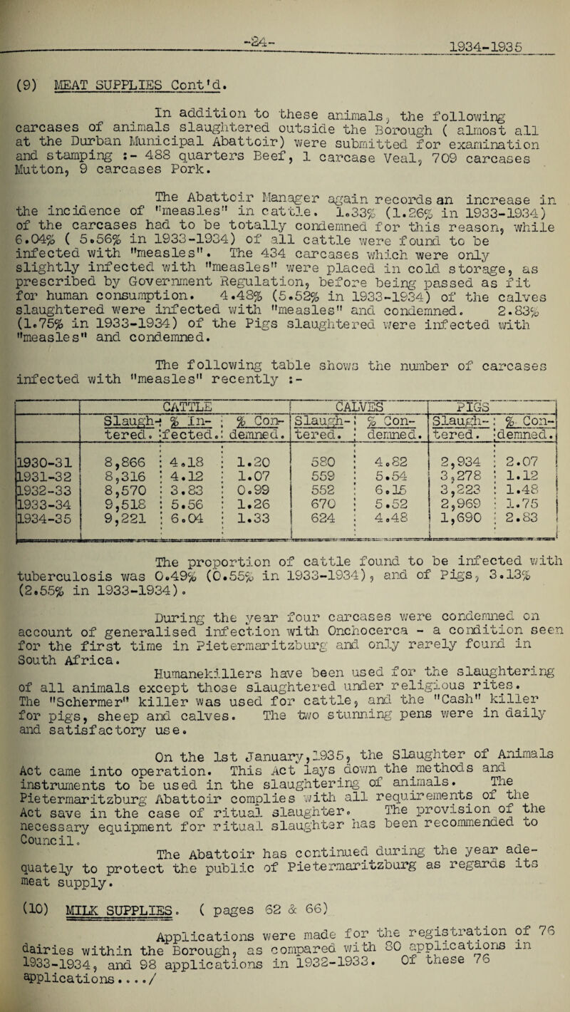 *“24 ~ 1934-1935 (9) MEAT SUPPLIES Cont'd. In addition to these animals, the following carcases of animals slaughtered outside the Borough ( almost all at the Durban Municipal Abattoir) were submitted for examination and stamping ;- 488 quarters Beef, 1 carcase Veal, 709 carcases Mutton, 9 carcases Pork. The Abattoir Manager again records an increase in the incidence of measles'* in cattle. 1,33% (1.26% in 1933-1934) of the carcases had to be totally condemned for this reason, while 6,04% ( 5o56% in 1933-1934) of all cattle were found to be infected with measles. The 434 carcases which were only slightly infected with measles were placed in cold storage, as prescribed by Government Regulation, before being passed as fit for human consumption. 4.48% (5,52% in 1933-1934) of the calves slaughtered were infected with measles and condemned. 2.83% (1.75% in 1933-1934) of the Pigs slaughtered were infected with measles and condemned. The following table shows the number of carcases infected with measles recently :- CATTLE CALVES PIGS S laugh-* % In- % Con- Slaugh- i % Con- Slaugh- : % Con- tered. fected. demned. tered. • demned. tered. Idemned. 1930-31 8,866 4,18 1.20 580 4,82 2,934 j 2.07 1931-32 8,316 4.12 1.07 559 5.54 3,278 *. 1.12 1932-33 8,570 3.83 0.99 552 6.15 3,223 : 1.48 1933-34 9,518 5.56 1.26 670 5.52 2,969 1 1.75 1934-35 9,221 6 o 04 1.33 624 : 4.48 1,690 L • 2.83 c • -tgaaaa The proportion of cattle found to be infected with tuberculosis was 0.49% (b.55% in 1933-1934) , and of Pigs, 3.13% (2#55% in 1933-1934). During the year four carcases were condemned on account of generalised infection with Onchocerca - a condition seen for the first time in Pietermaritzburg and only rarely found in South Africa. Humane killers have been used for the slaughtering of all animals except those slaughtered under religious rites. The Schermer killer was used for cattle, and the Cash .killer for pigs, sheep and calves. The two stunning pens were in daily and satisfactory use. On the 1st January,1935, the Slaughter of Animals Act came into operation. This Act lays down the.methods ana instruments to be used in the slaughtering of animals. Tne Pietermaritzburg Abattoir complies with all requirements of the Act save in the case of ritual slaughter. The provision of the necessary equipment for ritual slaughter has been recommended to Council. The Abattoir has continued during the year acie- quately to protect the public of Pietermaritzburg as regards its meat supply. (10) MILK SUPPLIES. ( pages 62 & 66) Applications were made for the registiaoion dairies within the Borough, as compared with oO applications of in 76 1933-1934, and 98 applications in 1932-1935. applications..../ Of these 76