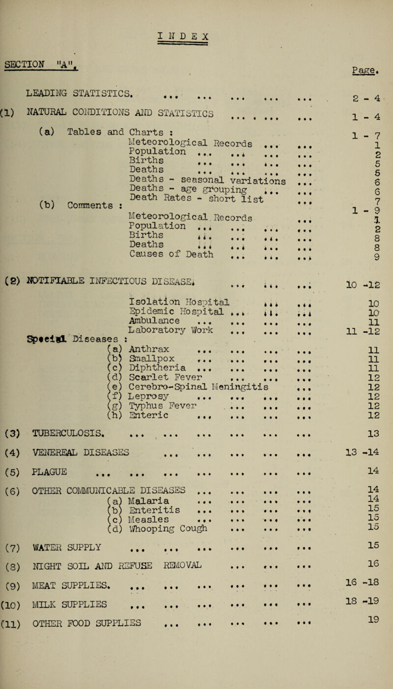 INDEX SECTION '‘A, Page, • « a) LEADING STATISTICS. NATURAL CONDITIONS AND STATISTICS 4 4 4 (a) Tables and Charts : Meteorological Records Population.. Births . Beaths . Deaths - seasonal variations Deaths - age grouping Death Rates - short list’ • t • 4 • • 4 # • (b) Comments Meteorological,Records Population .. * Births * 4. Deaths * * * Causes of Death • ♦ • • t # 4 « 4 l l i 4 t » 4 i • 4 • • 4 4 • • • • • • 9 t • • I I • 4 4 • • • t « « « • ft 4 4 4 • t f • « I I • • I • i 2 1 1 1 - 4 4 7 1 2 5 5 6 6 7 9 X 2 8 8 9 (2) NOTIFIABLE INFECTIOUS DISEASE* • • 4 4 4# (3) (4) (5) (6) (7) (3) (9) (10) (11) Isolation Hospital Epidemic Hospital ♦ Ambulance Laboratory Work Spteiigl Diseases : (a) Anthrax (b) Smallpox (c) Diphtheria ’d) Scarlet Fever e) Cerebro-Spinal Meningitis ’f) Leprosy ’g) Typhus Fever !h) Enteric 4 4 i I ♦ • • f • t • • « • • • • • t • • • • • • • • • t • 4 • 4 TUBERCULOSIS, VENEREAL DISEASES • • # PLAGUE 4 4 4 t • • • • 4 t t OTHER COMMUNICABLE DISEASES a) Malaria ’b) Enteritis c) Measles d) Whooping Cough ♦ • • • 44 4 4* 4 4 4 4 4 4 4 4f WATER SUPPLY NIGHT SOIL AND REFUSE RSVIOVAL 4 4 4 MEAT SUPPLIES. 4 4 4 4 4 4 4 4# • 4 4 • • 4 4 4 4 4 4 4 • 44 4 4 4 4 4 4 4 4 4 4 4 4 • 4 4 4 4 4 4 4 4 MILK SUPPLIES . OTHER FOOD SUPPLIES . 4 4 4 4 4 4 • • i 4 4 4 • 4 4 4 4# 4 4# 4 4 4 4 4 4 4 4 4 4 4 4 4 4 4 4 4 4 4 4 4 4 4 4 4 4 4 • 4 4 4 4 4 • 4 4 4 4 4 #44 4 4 4 4 4 4 4 4 4 4 4 4 10 -12 10 10 11 12 11 - 11 11 11 12 12 12 12 12 13 13 -14 14 14 14 15 15 15 15 16 •18 •19 19 16 18