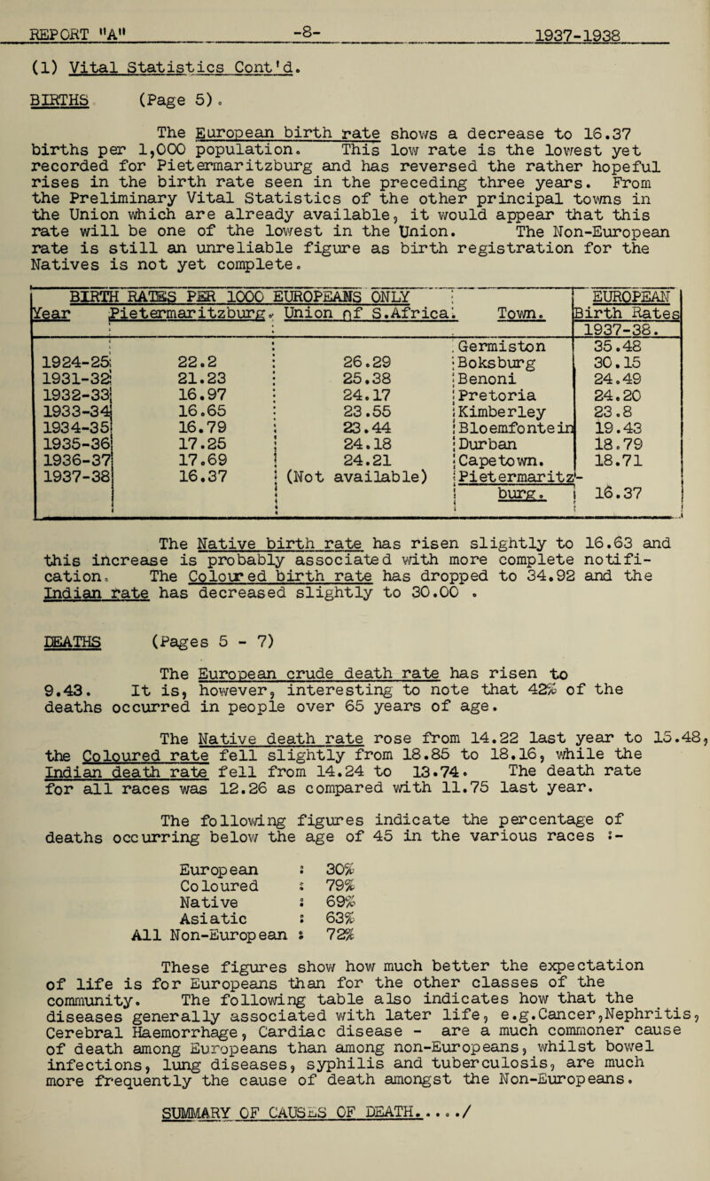 (1) Vital Statistics Cont'd. BIRTHS. (Page 5). The European birth rate shows a decrease to 16.37 births per 1,000 population. This low rate is the lowest yet recorded for Pietermaritzburg and has reversed the rather hopeful rises in the birth rate seen in the preceding three years. From the Preliminary Vital Statistics of the other principal towns in the Union which are already available, it would appear that this rate will be one of the lowest in the Union. The Non-European rate is still an unreliable figure as birth registration for the Natives is not yet complete. year Pietermaritzburg BIRTH RATES PER 1000 EUROPEANS ONLY EUROPEAN Union nf S.AfricaL Town. Birth Rates 1937-38. 1924-25; 1931- 32: 1932- 33; 1933- 341 1934- 35! 1935- 36 1936- 37 1937- 38 22.2 21.23 16.97 16.65 16.79 17.25 17.69 16.37 26.29 25.38 24.17 23.55 23.44 24.18 ! 24.21 | (Not available) Germiston 35.48 Boksburg 30.15 Benoni 24.49 Pretoria 24.20 Kimberley 23.8 Bloemfontein 19.43 Durban 18.79 Capetown. 18.71 Pietermaritz¬ burg. i 16.37 The Native birth rate has risen slightly to 16.63 and this increase is probably associated with more complete notifi¬ cation. The Coloured birth rate has dropped to 34.92 and the Indian rate has decreased slightly to 30.00 . DEATHS (Pages 5-7) The European crude death rate has risen to 9.43. It is, however, interesting to note that 42% of the deaths occurred in people over 65 years of age. The Native death rate rose from 14.22 last year to 15.48 the Coloured rate fell slightly from 18.85 to 18.16, while the Indian death rate fell from 14.24 to 13.74* The death rate for all races was 12.26 as compared with 11.75 last year. The following figures indicate the percentage of deaths occurring below the age of 45 in the various races s- European ; 30% Coloured i 79% Native s 69% Asiatic s 63% All Non-European $ 72% These figures shov/ how much better the expectation of life is for Europeans than for the other classes of the community. The following table also indicates how that the diseases generally associated with later life, e.g.Cancer,Nephritis, Cerebral Haemorrhage, Cardiac disease - are a much commoner cause of death among Europeans than among non-Europeans, .whilst bowel infections, lung diseases, syphilis and tuberculosis, are much more frequently the cause of death amongst the Non-Europeans. SUMMARY OF CAUSES OF DEATH. . . . ./