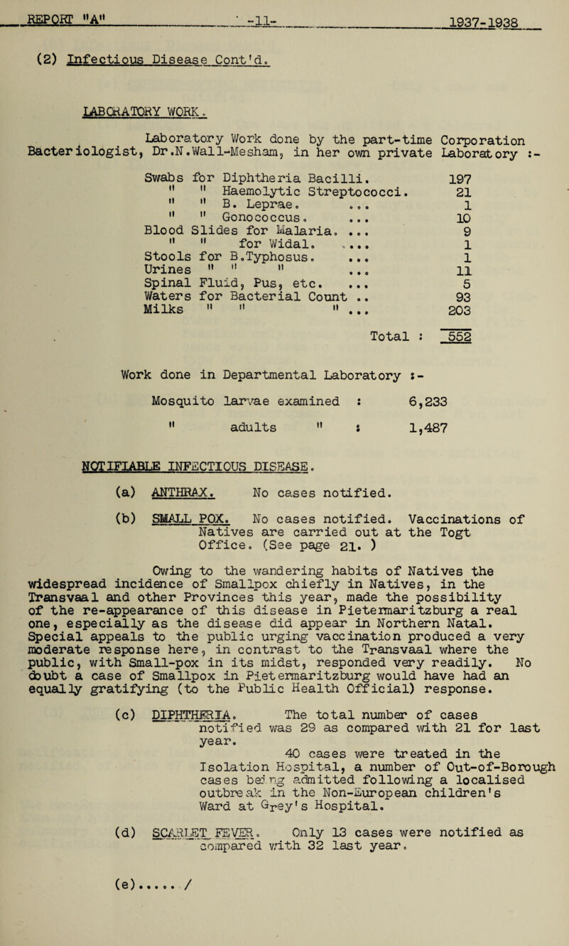 (2) Infectious Disease Cont’d. LABORATORY WORK. Laboratory V/ork done by the part-time Corporation Bacteriologist, Dr.N.Wall-Mesham, in her own private Laboratory Swabs for Diphtheria Bacilli. 197 M 11 Haemolytic Streptococci. 21   B. Leprae. ... 1 11 11 Gonococcus. ... 10 Blood Slides for Malaria. ... 9 11  for Widal. .... 1 Stools for B.Typhosus. ... 1 Urines   n ... n Spinal Fluid, Pus, etc. ... 5 Waters for Bacterial Count .. 93 Milks »  '» ... 203 Total : 552 Work done in Departmental Laboratory :- Mosquito larvae examined .• 6,233 M adults 11 i 1,487 NOTIFIABLE INFECTIOUS DISEASE. (a) ANTHRAX. No cases notified. (b) SMALL POX. No cases notified. Vaccinations of Natives are carried out at the Togt Office. (See page 21. ) Owing to the wandering habits of Natives the widespread incidence of Smallpox chiefly in Natives, in the Transvaal and other Provinces this year, made the possibility of the re-appearance of this disease in Pietermaritzburg a real one, especially as the disease did appear in Northern Natal. Special appeals to the public urging vaccination produced a very moderate response here, in contrast to the Transvaal where the public, with Small-pox in its midst, responded very readily. No doubt a case of Smallpox in Pietermaritzburg would have had an equally gratifying (to the Public Health Official) response. (c) DIPHTHERIA. The total number of cases notified was 29 as compared with 21 for last year. 40 cases were treated in the Isolation Hospital, a number of Out-of-Borough cases being admitted following a localised outbreak in the Non-European children’s Ward at Grey’s Hospital. (d) SCARLET,FEVER. Only 13 cases were notified as compared with 32 last year. • • / (e)