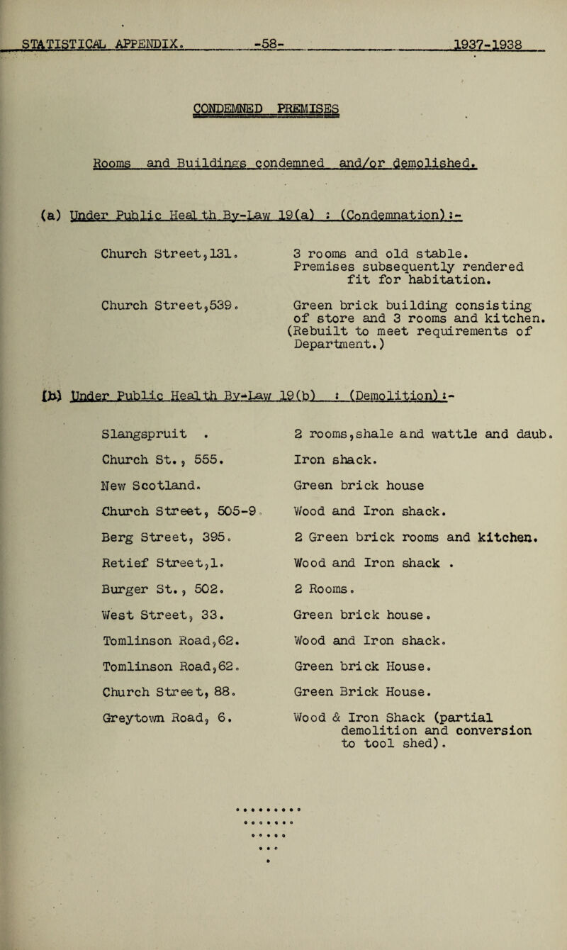 CONDEMNED PREMISES Rooms and Buildings condemned and/or demolished. (a) Under Public Heal th Bv-Law 19(a) ; (Condemnation);- Church Street9131. 3 rooms and old stable. Premises subsequently rendered fit for habitation. Church Street3539c Green brick building consisting of store and 3 rooms and kitchen. (Rebuilt to meet requirements of Department.) iix} Under Public Health By-*Law 19(b) i (Demolition) i- Slangspruit 2 rooms,shale and wattle and daub Church St.? 555. Iron shack. New Scotland. Green brick house Church Street, 505-9, Wood and Iron shack. Berg Street9 395. 2 Green brick rooms and kitchen. Retief Street,1. Wood and Iron shack . Burger St., 502. 2 Rooms. West Street, 33. Green brick house. Tomlinson Road,62. Wood and Iron shack. Tomlinson Road,62. Green brick House. Church Street, 88. Green Brick House. Greytown Road, 6. Wood & Iron Shack (partial demolition and conversion to tool shed).