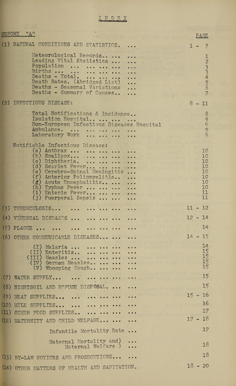 INDEX REPORT A (1) NATURAL CONDITIONS AND STATISTICS. Meteorological Records.. Leading Vital Statistics Population ... ... ... Births. ... ... Deaths - Total. ... ... Death Rates. (Abridged List) Deaths - Seasonal Variations Deaths - Summary of Causes.. ft • o • • • o o o o • e PAGE 1-7 1 2 3 3 4 7 6 7 (2) INFECTIOUS DISEASE s 8 11 Total Notifications & Incidence.. 8 Isolation Hospital.. . ... 9 Non-European Infectious Diseases Hospital 9 Ambulance. o.. ......... ... 0 Laboratory Work ............ 9 Notifiable Infectious Diseases (a) Anthrax. ... 10 (b) Smallpox... „ ... .. ... 10 (c) Diphtheria. ............ 10 (d) Scarlet Fever... .......... 10 (e) Cerebro-Spinal Meningitis ... 10 (f) Anterior Poliomyelitis. 10 (g) Acute Encephalitis. ... 10 (h) Typhus Fever .. 10 (i) Enteric Fever. 11 (j) Puerperal Sepsis . 11 (3) TUBERCULOSIS... ... ... '. 11-12 (4) VENEREAL DISEASES. ... 12-14 (7) PLAGUE ... ... 14 (6) OTHER COMMUNICABLE DISEASES. 14-17 (I) Malaria ... ... . . . (II) Enteritis.... ... ... (Ill) Measles.... .. . (IV) German Measles.. ... ... ... (V) Whooping Cough.. ... ... ... (7) WATER SUPPLY... ... ......... ... (8) NIGHTSOIL AND REFUSE DISPOSAL. ... ... (9) I®AT SUPPLIES... ... (10) MILK SUPPLIES.. ... (11) OTHER FOOD SUPPLIES.. ... ... (12) MATERNITY AND CHILD WELFARE.. ... Infantile Mortality Rate ... Maternal Mortality and) Maternal Welfare ) ... (13) BY-LAW NOTICES AND PROSECUTIONS... 14 17 17 17 17 17 17 17 - 16 16 17 17 - 18 17 18 18 18 - 20