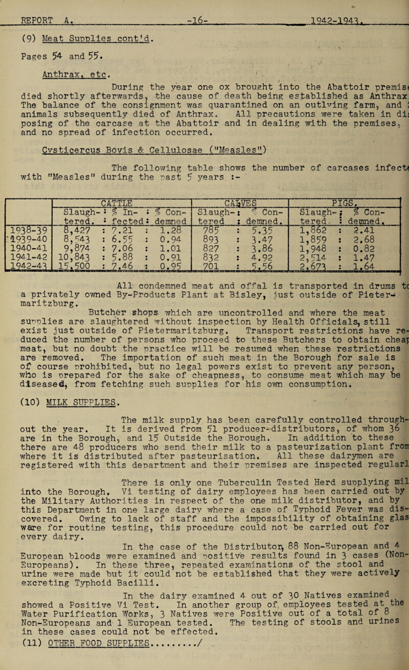 (9) Meat Supplies cont'd. Pages 54 and 55* Anthrax, etc. During the year one ox brought into the Abattoir premis* died shortly afterwards, the cause of death being established as Anthrax, The balance of the consignment was quarantined on an outlving farm, and ; animals subsequently died of Anthrax. All precautions were taken in dij posing of the carcase at the Abattoir and in dealing with the premises, and no spread of infection occurred. Cvsticercus Bovis & Cellulosae (Measles”) The following table shows the number of carcases infect* with Measles” during the rast 5 years :- CATTLE CALVES PIGS. Slaugh- : % In- : % Con- tered. : fecteds demned Slaugh-: % Con- tered : demned. Slaugh- ; % Con- tered. : demned. 1936-39 U1939-40 1940- 41 1941- 42 j^42-4^ 5,427 : 7.21 : 1.25 8,^43 : 6.55 : 0.94 9,874 : 7.06 : 1.01 10,843 : 5.88 : 0.91 15.500 : 7.46 :: 0.95 755 : 5.35 893 : 3.47 827 : 3.86 832 s 4.92 701 : 5.56 III MHVJCS1153 ICS 1,552 : 2.41 1,859 s 2.68 1,948 : 0.82 2,514 : 1.47 All condemned meat and offal is transported in drums tc a privately owned By-Products Plant at Bisley, .lust outside of Pieter-* maritzburg. Butcher shops which are uncontrolled and where the meat supplies are slaughtered without inspection by Health Officials, still exist just outside of Pietermaritzburg. Transport restrictions have re¬ duced the number of persons who proceed to these Butchers to obtain cheaj meat, but no doubt the practice will be resumed when these restrictions are removed. The importation of such meat in the Borough for sale is of course prohibited. but no legal powers exist to prevent any person, who is prepared for the sake of cheapness, to consume meat which may be diseased, from fetching such supplies for his own consumption. (10) MILK SUPPLIES. The milk supply has been carefully controlled through¬ out the year. It is derived from 51 producer-distributors, of whom 36 are in the Borough, and 15 Outside the Borough. In addition to these there are 48 producers who send their milk to a pasteurization plant from where it is distributed after pasteurisation. All these dairymen are registered with this department and their premises are inspected regular! There is only one Tuberculin Tested Herd supplying mil into the Borough, Vi testing of dairy employees has been carried out by the Military Authorities in respect of the one milk distributor, and by this Department in one large dairy where a case of Typhoid Fever was dis¬ covered. Owing to lack of staff and the impossibility of obtaining glas ware for routine testing, this procedure could not be carried out for every dairy. In the case of the Distributor, 88 Non-European and 4 European bloods were examined and positive results found in 3 cases (Non- Europeans) . In these three, repeated examinations of the stool and urine were made but it could not be established that they were actively excreting Typhoid Bacilli. In the dairy examined 4 out of 30 Natives examined showed a Positive Vi Test. In another group of, employees tested at the Water Purification Works, 3 Natives were Positive out of a total of 8 Non-Europeans and 1 European tested. The testing of stools and urines in these cases could not be effected. (11) OTHER FOOD SUPPLIES./