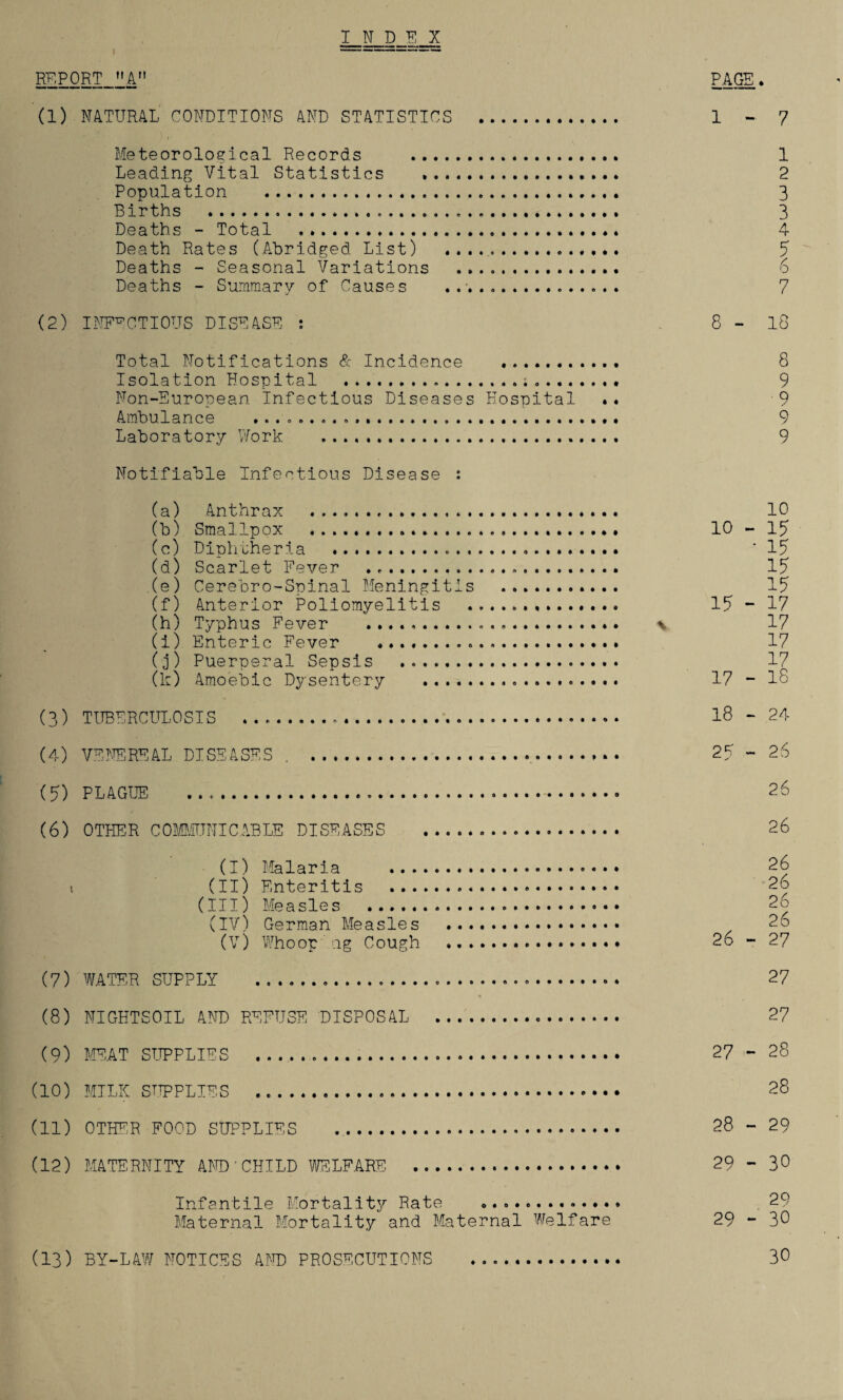 INDEX REPORT A PAGE. (1) NATURAL CONDITIONS AND STATISTICS . : i Meteorological Records . Leading Vital Statistics . Population ..... . Births ...... Deaths - Total . ...* Death Rates (Abridged List) .... Deaths - Seasonal Variations .. Deaths - Summary of Causes ... (2) INFECTIOUS DISEASE : Total Notifications & Incidence . Isolation Hospital ...; ... Non-European infectious Diseases Hospital •« Ambulance ... • Laboratory Work ... Notifiable Infectious Disease s 1-7 1 2 3 3 4 5 6 7 8-18 8 9 • 9 9 9 (a) Anthrax . 10 (b) Smallpox ... 10 - 15 (c) Diphtheria ..... ‘15 (d) Scarlet Fever .... 15 (e) Cerebro-Spinal Meningitis . .. 15 (f) Anterior Poliomyelitis .. 15-17 (h) Typhus Fever .... \ 17 (i) Enteric Fever .. 17 (j) Puerperal Sepsis . 17 (k) Amoebic Dysentery . 17-18 (3) TUBERCULOSIS .. 18 - 24 (4) VENEREAL DISEASES . .. 2E - 26 (5) PLAGUE .. 26 (6) OTHER COMMUNICABLE DISEASES . 26 (I) Malaria . 26 i (II) Enteritis ... 26 (III) Measles . 2o (IV) German Measles . 2o (V) Whoop ag Cough . 26-27 (7) WATER SUPPLY ....... ... ♦ 27 (8) NIGHTSOIL AND REFUSE DISPOSAL ... 27 (9) MEAT SUPPLIES ... 27 - 28 (10) MILK SUPPLIES . 28 (11) OTHER FOOD SUPPLIES . 28-29 (12) MATERNITY AND'CHILD WELFARE 29 - 30 Infantile Mortality Rate .. Maternal Mortality and Maternal Welfare 29 29 - 30 30 (13) BY-LAW NOTICES AND PROSECUTIONS