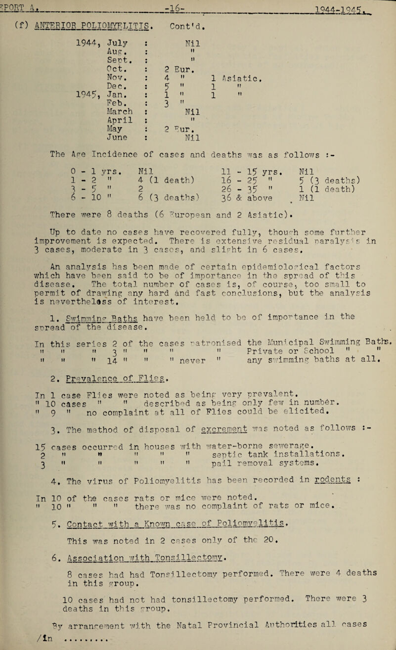 1944, 1945, ) MYELITIS. Contf d, July Nil Aug. n Sent. ii Oct. 2 Eur. Nov. 4 ii 1 Asiatic. Dec. 5 ii 1 it Jan. 1 n 1 M Feb. 3 n March Nil April m May 2 Eur. June Nil The Age Incidence of cases and deaths was as follows • e> 0 - 1 yrs. Nil 11 - 15 yrs. Nil 1 - ? i» 4 (1 death) 16 - 25  9 (3 deaths) 3 - 5  2 26 - 35  1 (1 death) 6 - 10 » 6 (3 deaths) 36 & above Nil There were 8 deaths (6 European and 2 Asiatic)* Up to date no cases have recovered fully, though some further improvement is expected. There is extensive residual naralys'i s in 3 cases, moderate in 3 cases, and slight in 6 cases. An analysis has been made of certain epidemiological factors which have been said to be of importance in the spread of this disease. The total number of cases is, of course, too small to permit of drawing any hard and fast conclusions, but the analvsis is nevertheless of interest. 1. Swimming Baths have been held to be of importance in the srread of the disease. In this series 2 of the cases patronised the Municipal Swimming Baths, it u i* 3  ii   Private or School  n ii h i» 14  i»  never M any swimming baths at all. 2. Prevalence of Flies. In 1 case Flies were noted as being very prevalent. » 10 cases M  described as being only few in number. || 9  no complaint at all of Flies could be elicited. 3. The method of disposal of excrement was noted as follows s- 15 cases occurred in houses with water-borne sewerage, 2 »i *» H i» I' septic tank installations, 3 H « I’ I' »i pail removal systems. 4. The virus of Poliomyelitis has been recorded in rodents : In 10 of the cases rats or mice were noted. ii io « ’I ’I there was no complaint of rats or mice. 9 • Contact with a Known case of ..Poliomyelitis, This was noted in 2 cases only of the 20, 6. Association withn Tonsillectomy. 8 cases had had Tonsillectomy performed. There were 4 deaths in this group. 10 cases had not had tonsillectomy performed. There were 3 deaths in this group. By arrangement with the Natal Provincial Authorities all cases /in .