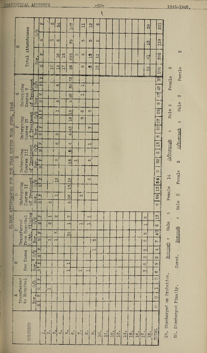 1945-1946 to © B © Oh © I—( © 40j tu I f*-' o Ph o! POi °i © i—i © 6 © Oh © i—I © 40| tu © o Ph O pq| C O -P © P O Ph Oh o © t>JD Ph © 40 o m *H P Oi cv © I—I © B © Oh to © rH ,© • • 43l til 3 O Ph O LO © rH © £ © Oh C\2 © i—I © 03 © Ph © o © so •H Oh 03 © be Ph © jo o © •M p • o cv