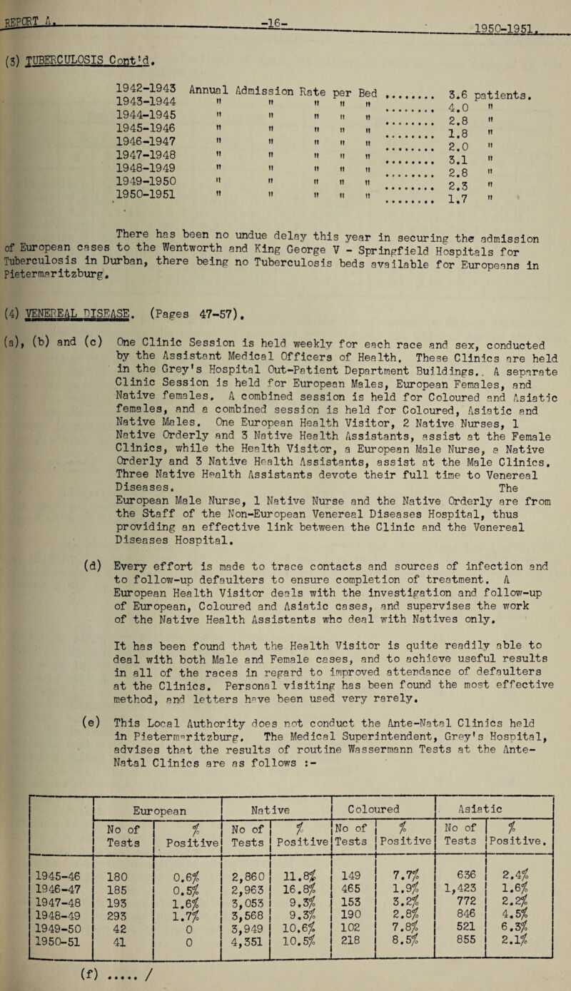 PUPCRT A-i -16- 1950-1951. (3) TUBERCULOSIS Cont'd. 1942-1943 Annual Admission Rate per n Bed . ... 3.6 patients n 1943-1944 it it n it ... 4.0 1944-1945 tt it n n ii ... 2.8 it 1945-1946 n it ii it it ... 1.8 n 1946-1947 ii n it tt it ... 2.0 it 1947-1948 n ii it it ii ... 3.1 it 1948-1949 ii it ii ii ii ... 2.8 tt 1949-1950 ii it it ii ii ... 2.3 it 1950-1951 ti it it n ii ... 1.7 tt There has been no undue delay this year in securing the admission of European cases to the Wentworth and King George V - Springfield Hospitals for Tuberculosis in Durban, there being no Tuberculosis beds available for Europeans in Pietermaritzburg. (4) VENEREAL DISEASE. (Pages 47-57). (a), (b) and (c) One Clinic Session is held weekly for each race and sex, conducted by the Assistant Medical Officers of Health. These Clinics are held in the Grey's Hospital Out-Patient Department Buildings,. A separate Clinic Session is held for European Males, European Females, and Native females, A combined session is held for Coloured and Asiatic females, and. a combined session is held for Coloured, Asiatic and Native Males. One European Health Visitor, 2 Native Nurses, 1 Native Orderly and 3 Native Health Assistants, assist at the Female Clinics, while the Health Visitor, a European Male Nurse, a Native Orderly and 3 Native Health Assistants, assist at the Male Clinics. Three Native Health Assistants devote their full time to Venereal Diseases. The European Male Nurse, 1 Native Nurse and the Native Orderly are from the Staff of the Non-European Venereal Diseases Hospital, thus providing an effective link between the Clinic and the Venereal Diseases Hospital. (d) Every effort is made to trace contacts and sources of infection and to follow-up defaulters to ensure completion of treatment. A European Health Visitor deals with the investigation and follow-up of European, Coloured and Asiatic cases, and supervises the work of the Native Health Assistants who deal with Natives only. It has been found that the Health Visitor is quite readily able to deal with both Male and Female cases, and to achieve useful results in all of the races in regard to improved attendance of defaulters at the Clinics. Personal visiting has been found the most effective method, and letters h^ve been used very rarely. (e) This Local Authority does not conduct the Ante-Natal Clinics held in Pietermaritzburg. The Medical Superintendent, Grey's Hospital, advises that the results of routine Wassermann Tests at the Ante- Natal Clinics are as follows :- European Native Coloured Asiatic No of % No of i No of % No of % Tests Positive Tests Positive Tests Positive Tests Positive. 1945-46 180 0.6$ 2,860 11.8 % 149 7.7% 636 2.4% 1946-47 185 0.5$ 2,963 16.8$ 465 1.9% 1,423 1.8% 1947-48 193 1.5% 3,053 9.3% 153 3.2$ 772 2.Z% 1948-49 293 1.7% 3,568 9.3$ 190 2.8$ 846 4.5% 1949-50 42 0 3,949 10.6$ 102 7.8% 521 6.3$ 1950-51 41 0 4,351 10.5$ 218 8.5% 855 2.1%