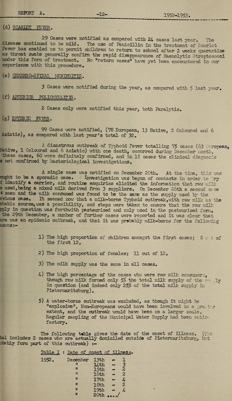 -12- 1952-1953. (d) SCARLET FEVER. 29 Cases were no'fcifled as compared wi^bh 24 cases las^t yeG,r, The disease continued to be mild. The use of Penicillin in the treatment of ScoU’lct i?ever has enabled us to permit children to return to school after 2 weeks quarantine as throat swabs generally confirm the rapid disappearance of Haemolytic Streptococci under this form ox treatment. No ’’return cases” have yet been encountered in our experience with this procedure, (e) GEREERO-SFINAL MENBIGITIS. 3 Cases i/ere notified during the year, as compared with 5 last year, (f) AI^TIER ICR POLIOMYELIT 3S . 2 Cases only were notified this year, both Paraljrtic, (g) ENTERIC FEVER. 99 Cases were notified, (78 European, 13 Native, 2 Coloured and 6 Asiatic), as compared \jlth last year’s total of 32, A aisastrous outbreak of T^rphoid Fever totalling 75 cases (63 :j'’‘'.ropean, Native, 1 Coloured and 6 Asiatic) with one death, occurred during December month, these cases, 60 were definitely confirmed, and in 15 cases the clinical diagnosis s not confirmed by bacteriological investigations, A single case v/as notified on December 20th, At the time, this was ought to be a sporadic case* - Investigation \m.s begun of contacts in order to ’.ry d identify a carrier, and routine enquiries elicited the information that raw mijJc s used,being a m^ed milk derived from 3 suppliers. On December 26th a second ci.se s seen and the milk consumed was found to be the same as the supply used by the Bvious case. It seemed now that a milk—borne Typhoid out break, with raw millc as the obable source, was a possibility, and steps imve taken to ensure that the raw millc pply in question was forthwith pasteurised and only used in the pasteurised form, the 29th December, a number of further cases were reported and it was clear that Bre \T3.s an epidemic outbrealc, and ths,t it was prebably milk-borne for the folloiring asons;- 1) The high proportion of children amongst the first cases^ 8 c t of the first 12, 2) The high proportion of females| 11 out of 12, 3) The millc supply vra.s the same in all cases, 4) The high percentage of the cases who -were raw mill: consumers, though raw mUk formed onlLy 5?^ the total milk supply of the ly in question (and indeed only 25% of the total millc supply in Pietermaritzburg), 5) A ^^^•ater-borne outbreak was excltided, as though it might be ’’explosive”, Non-Europeans xrould have been involved to a gre. t'r extent, and the outbreak would have been on a larger scale. Regular sampling of the Municipal Water Supply had been satis¬ factory. The following t«ble gives the date of the onset of illness. (TDc bal includes 2 cases who are actually domiciled outside of Pietermaritzburg, but ^bably form part of this outbreak) Table I ; Date of onset of illness* 1952, December 13th •- 1 ” 14th - 3 ” 15th - 2 ” 16th - 2 ” ITbh - 4 ” I8bh - 2 ” 19th - 4  20th..../