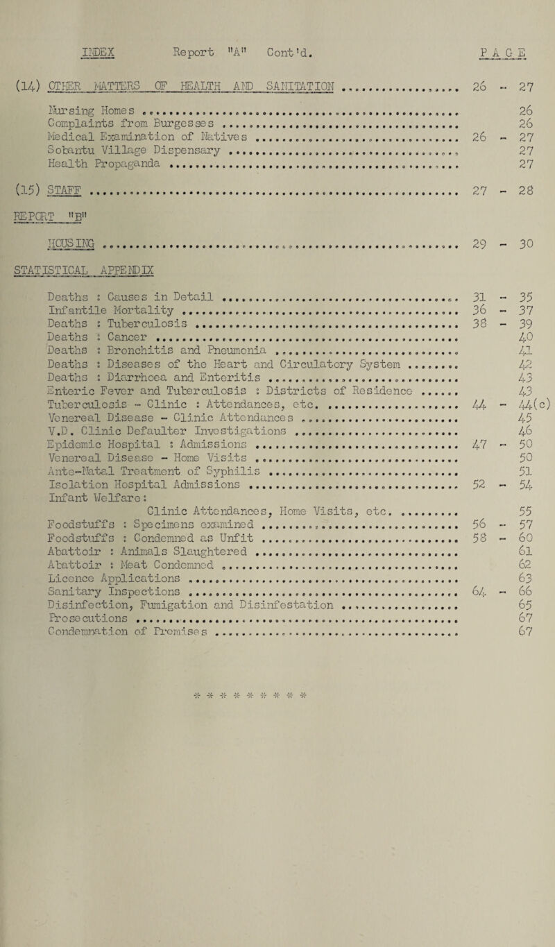 (14) OTHER MATTERS OF HEALTH AND SANITATION Nursing Home s............ Complaints from Burgesses ....... Medical Examination of Natives ............ Sobantu Village Dispensary .. Health Propaganda .... (15) STAFF ....... REP CRT' 11 Bn HOUSING ........ • * * • * 9 26 27 26 26 26 - 27 27 27 27 - 28 29 - 30 STATISTICAL APPENDIX Deaths : Causes in Detail ... Infantile Mortality ... Deaths s Tuberculosis ..... Deaths i Cancer ....... Deaths s Bronchitis and Pneumonia .. Deaths : Diseases of the Heart and Circulatory System ........ Deaths s Diarrhoea and Enteritis..... Enteric Fever and Tuberculosis ; Districts of Residence ...... Tuberculosis - Clinic : Attendances, etc.. Venereal Disease - Clinic Attendances ... V.D. Clinic Defaulter Investigations .. Epidemic Hospital s Admissions .... Venereal Disease - Home Visits .... Ante-Natal Treatment of Syphilis ......... Isolation Hospital Admissions ........ Infant Welfares Clinic Attendances, Home Visits, etc.. Foodstuffs s Specimens examined..... Foodstuffs s Condemned as Unfit ..... Abattoir s Animals Slaughtered .... Abattoir : Meat Condemned ...... Licence Applications ...... Sanitary Inspections ....... Disinfection, Fumigation and Disinfestation ... Prosecutions ........ Condemnation of Promises........ 31 - 35 36 - 37 38 - 39 40 41 42 43 43 44 — 44 (c) 45 46 47 - 50 50 51 52 - 54 55 56 - 57 58 - 60 61 62 63 64 - 66 65 67 67 * -st J./. V, V