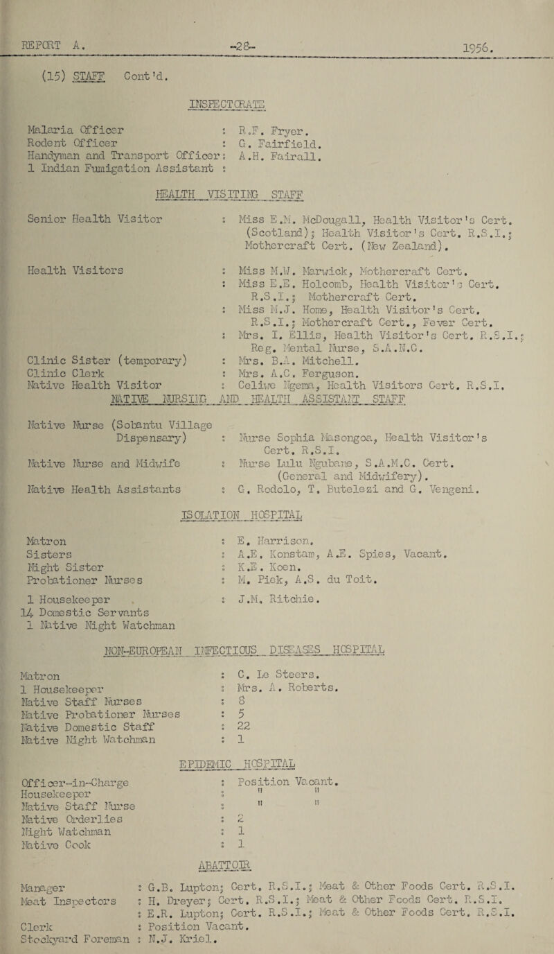 1956 (15) STAFF Cont'd. INSPECTORATE Malaria Officer Rodent Officer i Handyman and Transport Officers 1 Indian Fumigation Assistant s R ,F. Fryer. G. Fairfield. A.H. Fairall. HEALTH VISITOR _ STAFF Senior Health Visitor Miss E.M. McDougall, Health Visitor's Cert. (Scotland); Health Visitor's Cert. R.S.I.; Mothercraft Cert. (Mew Zealand). Health Visitors Clinic Sister (temporary) Clinic Clerk .Native Health Visitor NATIVE MJRSING 2 Miss M.W. Marwick, Mothercraft Cert. : Miss E.E. Holcomb, Health Visitor's Cert. R.S.I.; Mothercraft Cert, s Miss M.J. Home, Health Visitor's Cert. R.S.I.; Mothercraft Cert., Fever Cert, i Mrs. I. Ellis, Health Visitor's Cert. R.S.I. Reg. Mental Nurse, S.A.N.C. : Mrs. B.A. Mitchell, s Mrs. A.C. Ferguson. s Celiwe Hgema, Health Visitors Cert. R.S.I, AND .HEALTH ASSISTANT STAFF Native Nurse (Sobantu Village Dispensary) Native Nurse and Midwife Native Health Assistants Nurse Sophia Masongoa, Health Visitor's Cert, R.S.I. Nurse Lulu Ngubane, S.A.M.C. Cert. (General and Midwifery). G, Rodolo, T, Butelezi and G. Vengeni. IS OUT ION HOSPITAL Matron Sisters Night Sister Probationer Nurses ; E. Harrison. % A.E. Konstam, A.E. Spies, Vacant, s K.E. Koen. ; M. Pick, A.S. du Toit. 1 Housekeeper 2 J.M. Ritchie. 14 Domestic Servants 1 Native Night Watchman NON-EUROPEAN EJECTIONS DISEASES HOSPITAL Matron o o C. Le Steers. 1 Housekeeper 0 o Mrs. A. Roberts. Native Staff Nurses 0 0 8 Native Probationer Nurses 2 5 Native Domestic Staff o (1 22 Native Night Watchman 0 1 EPIDEMIC HOSPITAL Of ficer-in-Charge e o Position Vacant. Housekeeper o o Native Staff Nurse o o !i n Native Orderlie s <3 r> Night Wat chma n o 0 1 Native Cook r> o 1 ABATTOm Manager Meat Inspectors Clerk Stockyard Foreman 2 G.B. Lupton; Cert, R.S.I.; Meat & Other Foods Cert. R.S.I. 2 H. Dreyer; Cert. R.S.I.; Meat & Other Foods Cert. R.S.I. 2 E.R. Lupton; Cert. R.S.I.; Meat & Other Foods Cert, R.S.I. 2 Position Vacant. 2 N.J. Kriel.