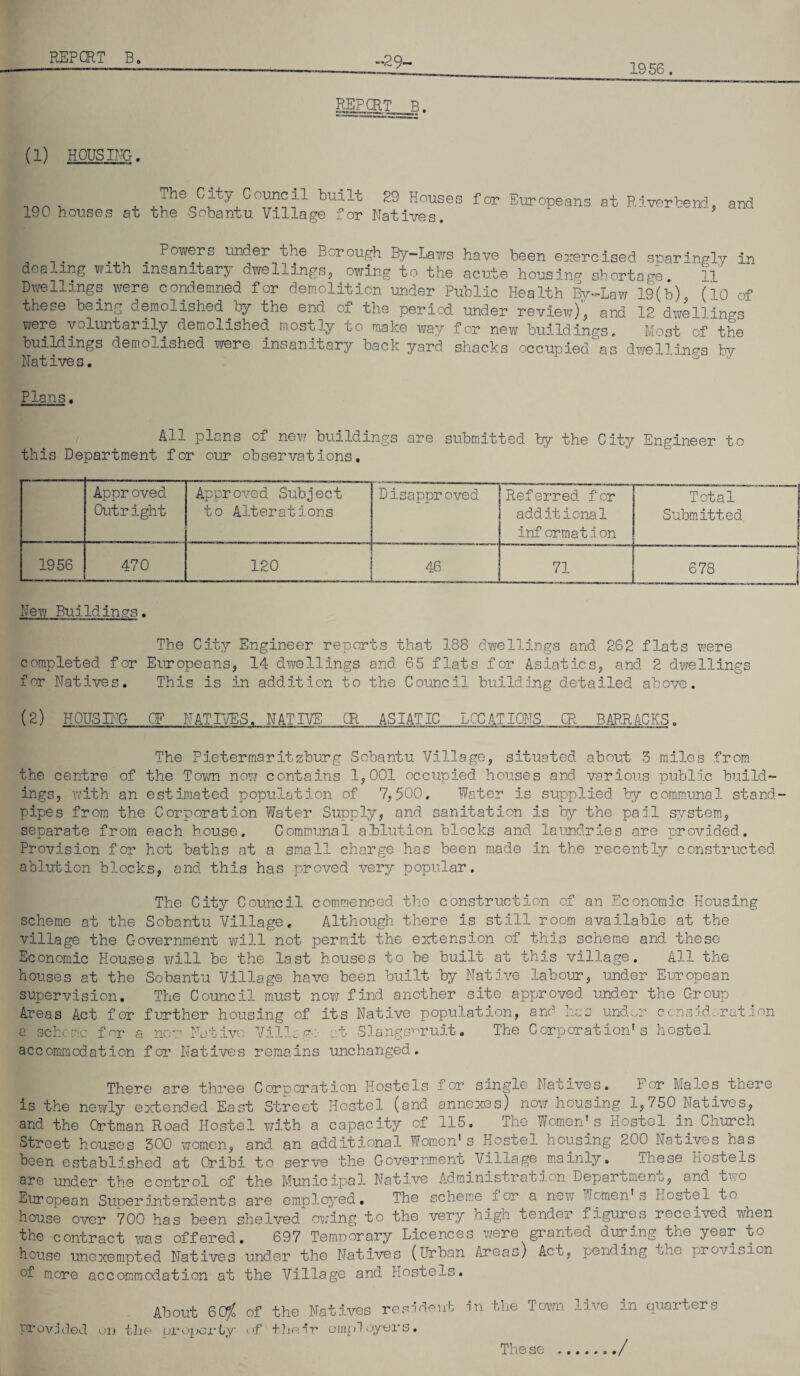 •29- 1956 . REPORT B. (1) HOUSING. The City Council built 29 Houses 190 houses at the Sobantu Village for Natives. for Europeans at River bend, and Powers under the Borough By-Laws have been exercised sparingly in dealing with insanitary dwellings, owing to the acute housing shortage 11 Dwellings were condemned for demolition under Public Health Bv-Law 19(b) ^10 of these being demolished .by the end of the period under review)', and 12 dwellings were voluntarily demolished mostly to make way for new buildings. Most of the buildings demolished were insanitary back yard shacks occupied^as dwellings by Natives. Plans. All plans of new buildings are submitted by the City Engineer to this Department for our observations. Appr ovecl Outright Approved Subject to Alterations Disapproved Referred for additional inf or mat ion Total Submitted. 1956 470 120 46 71 678 New Buildings. The City Engineer reports that 188 dwellings and 262 flats were completed for Europeans, 14 dwellings and 65 flats for Asiatics, and 2 dwellings for Natives. This is in addition to the Council building detailed above. (2) HOUSING OF NATIVES. NATIVE CR ASIATIC LOCATIONS CR BARRACKS. The Pietermaritzburg Sobantu Village, situated about 3 miles from the centre of the Town now contains 1,001 occupied houses and. various public build¬ ings, with an estimated population of 7,500. Water is supplied by communal stand¬ pipes from the Corporation Water Supply, and sanitation is by the pail system, separate from each house. Communal ablution blocks and laundries are provided. Provision for hot baths at a small charge has been made in the recently constructed ablution blocks, and this has proved very popular. The City Council commenced the construction of an Economic Housing scheme at the Sobantu Village. Although there is still room available at the village the Government will not permit the extension of this scheme and these Economic Houses will be the last houses to be built at this village. All the houses at the Sobantu Village have been built by Native labour, under European supervision. The Council must no?/ find another site approved under the Group Areas Act for further housing of its Native population, and has under consideration schc Cl nov: rut ivo Village at Slangswruit. The Corporation’s hostel accommodation for Natives remains unchanged. There are three Corporation Hostels for single Natives. For Males there is the newly extended East Street Hostel (and annexes) now housing 1,750.Natives, and. the Ortman Road Hostel with a capacity of 115. The Women’s Hostel In Church Street houses 300 women, and an additional Women's Hostel nousing 200 Natives has been established at Gribi to serve the Government Village mainly. these Hostels are under the control of the Municipal Native Administration Deparomenu, and two European Superintendents are employed. The scheme for a new -’omen’s Hostel to house over 700 has been shelved owing to the very high tender figures received when the contract was offered. 697 Temporary Licences were granted during the year to house unexempted Natives under the Natives (Urban Areas) Act, pending the provision of more accommodation at the Village and Hostels. About 6CJfo of the Natives resident in the Town live m quarters provided on the property of their employers. These ../