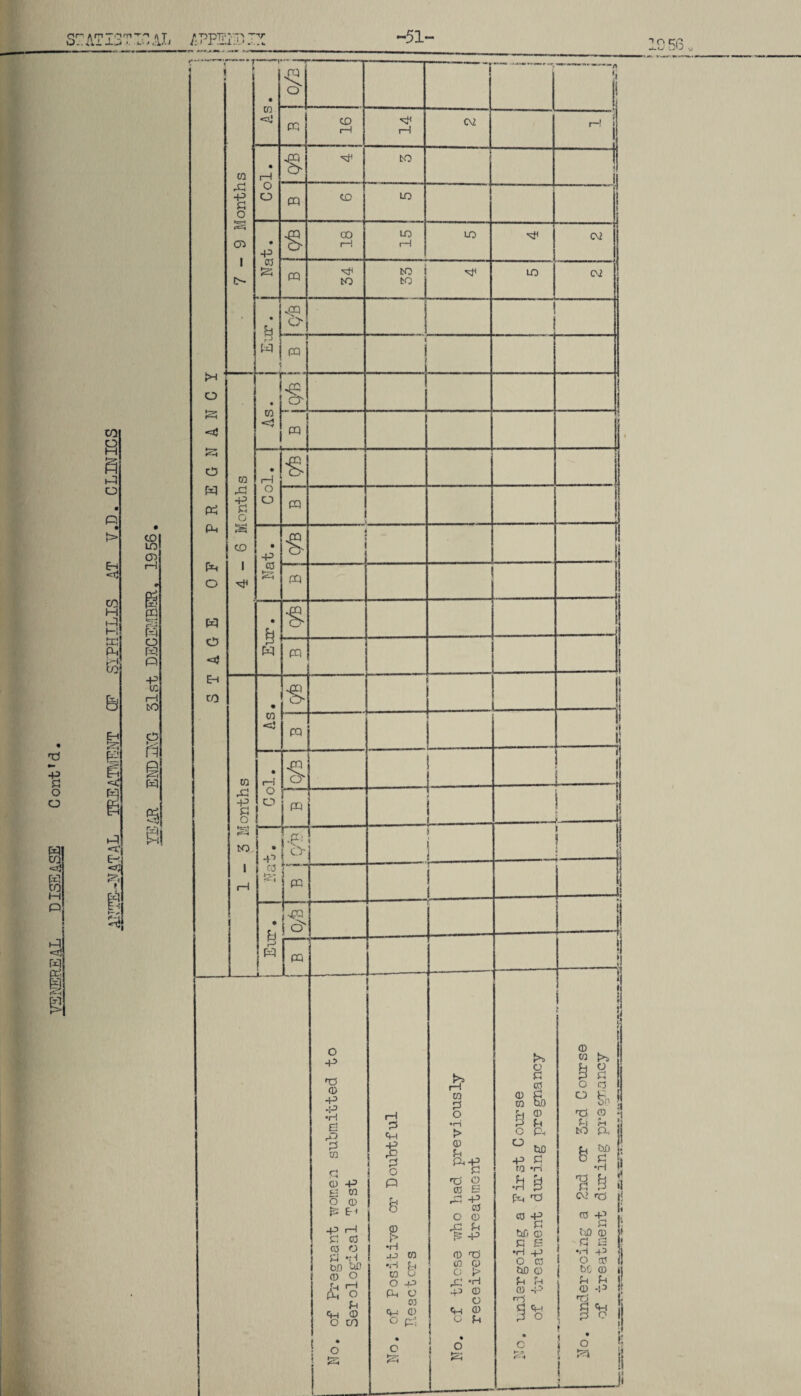 1956. n3 *£ o o w CO w co M p PI *=i)! w i 63 CO B S p o p > (H «1j CO M P M ffi Ph P CO E-t 61 £ §5 p £ <?; %