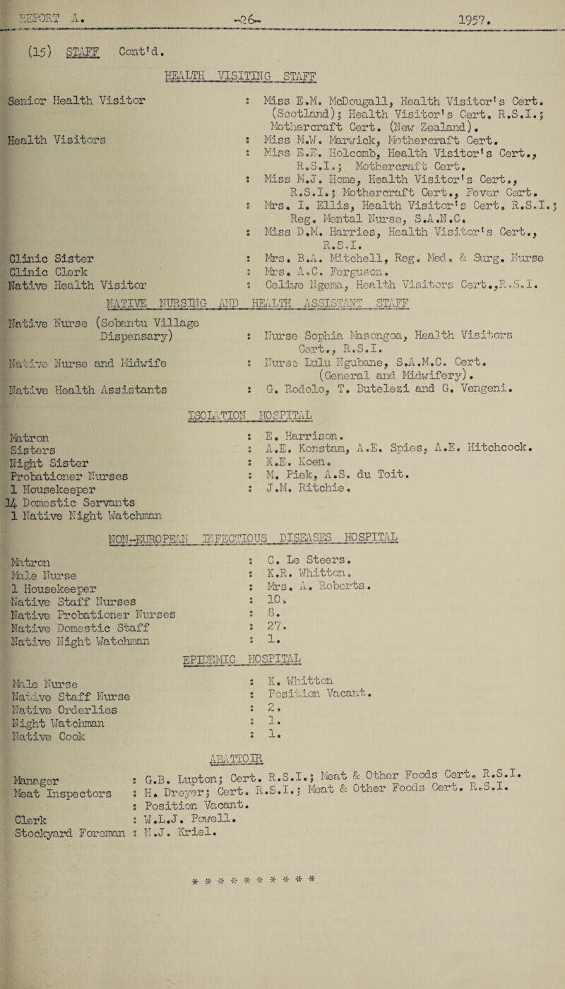 REPORT A. ~o6~ 1957. (15) STAFF Cont’d. HEALTH VISITING STAFF Senior Health Visitor Health Visitors Clinic Sister Clinic Clerk Native Health Visitor ° Miss E.M. McDougall, Health Visitor’s Cert. (Scotland)| Health Visitor’s Cert. R.S.I.; Mothercraft Cert. (New Zealand). o Miss M.W. Marwick, Mothercraft Cert. ‘ Miss E.F. Holcomb, Health Visitor’s Cert., R.S.I., | Mother craft Cert. : Miss M.J. Home, Health Visitor’s Cert,, R.S.I.; Mothercraft Cert., Fever Cert• t Mrs. I. Ellis, Health Visitor’s Cert. R.S.I.; Reg. Mental Nurse, S.A.N.C, : Miss D.M. Harries, Health Visitor’s Cert., R.S.I. : Mrs. B.A. Mitchell, Reg. Med, & Surg. Nurse 1 Mrs. A,C. Ferguson. ; Celiwe Ngema, Health Visitors Cert.,R.S.I. NATIVE NURSING AND HEALTH ASSISTANT STAFF Native Nurse (Sobaritu Village Dispensary) Native Nurse and Midwife Native Health Assistants Nurse Sophia Masongoa, Health Visitors Cert., R.S.I. Nurse Lulu Ngubane, S.A.M.C. Cert. (General and Midwifery). G. Rodolo, T. Butelezi and G. Vengeni. Matron Sisters Night Sister Probationer Nurses 1 Housekeeper 14 Domestic Servants 1 Native Night Watchman ISOLATION HOSPITAL : E. Harrison. : A.E. Konstam, A.E. Spies, A.E. Hitchcock. : K.E. Koen. : M, Piek, A.S. du Toit. : J.M. Ritchie. NON-EUROPEAN INFECTIOUS_DISEASES HOSPITAL Matron Male Nurse 1 Housekeeper Native Staff Nurses Native Probationer Nurses Native Domestic Staff Native Night Watchman C. Le Steers. K.R. Whitton, Mrs. A. Roberts. 10, 8. 27. 1. EPIDEMIC HOSPITAL Male Nurse Native Staff Nurse Native Orderlies Night Watchman Native Cook K. Whitton Position Vacant. o ^ 5 1. 1. Manager Meat Inspectors Clerk Stockyard Foreman ABATTOIR ; G.B. Lupton; Cert. R.S.I : H. Droyer; Cert« R.S.I.! s Position Vacant. 1 W.L.J. Powell. 2 N.J. Kriel. . I Meat & Other Foods Cert. R.S.I. Meat & Other Foods Cert. R.S.I. * '/<■ -X- -X- tt 4C- * *