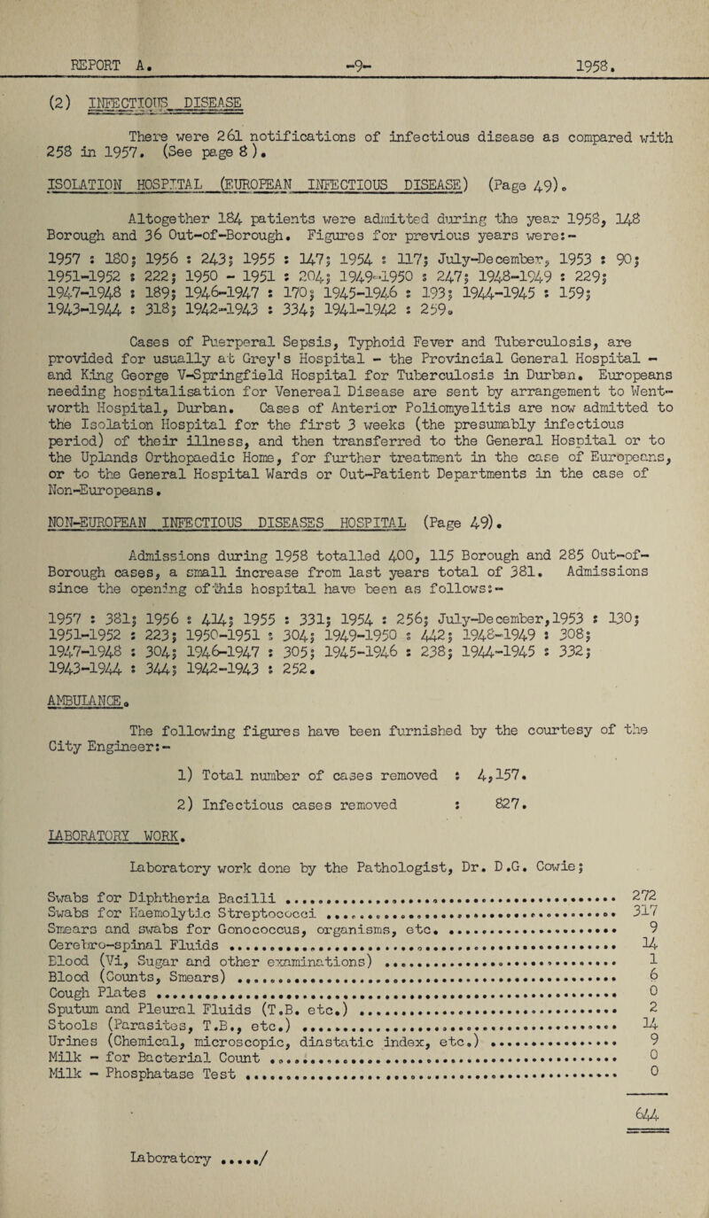 (2) MECTjOITS DISEASE There were 261 notifications of infectious disease as compared with 258 in 1957. (See page 8 ). ISOLATION HOSPITAL (EUROPEAN INFECTIOUS DISEASE) (Page 49)„ Altogether 184 patients were admitted during the year 1958* 148 Borough and 36 Out-of-Borough. Figures for previous years were:- 1957 • 180| 1956 : 243; 1955 : 147; 1954 s 117; July-December, 1953 : 90; 1951-1952 s 222; 1950 - 1951 : 204; 1949-1950 s 247; 1948-1949 : 229; 1947-1948 s 189; 1946-1947 : 170; 1945-1946 s 193? 1944-1945 : 159; 1943-1944 : 318; 1942-1943 : 3345 1941-1942 : 259. Cases of Puerperal Sepsis, Typhoid Fever and Tuberculosis, are provided for usually at Grey’s Hospital - the Provincial General Hospital - and King George V~SpringfieId Hospital for Tuberculosis in Durban. Europeans needing hospitalisation for Venereal Disease are sent by arrangement to Went¬ worth Hospital, Durban. Cases of Anterior Poliomyelitis are now admitted to the Isolation Hospital for the first 3 weeks (the presumably infectious period) of their illness, and then transferred to the General Hospital or to the Uplands Orthopaedic Home, for further treatment in the case of Europeans, or to the General Hospital Wards or Out-Patient Departments in the case of Non-Europeans• NON-EUROPEAN INFECTIOUS DISEASES HOSPITAL (Page 49). Admissions during 1958 totalled 400, 115 Borough and 285 Out-of- Borough cases, a small increase from last years total of 381. Admissions since the opening of‘this hospital have been as follows s- 1957 : 381; 1956 s 4^4; 1955 : 331; 1954 : 256; July-December,1953 s 130; 1951-1952 : 223; 1950-1951 z 304; 1949-1950 s 442; 1948-1949 J 308; 1947-1948 : 304; 194<>-1947 • 305; 1945-1946 : 238; 1944-1945 : 332; 1943-1944 s 344i 1942-1943 : 252. AMBULANCE a The following figures have teen furnished by the courtesy of the City Engineer: - 1) Total number of cases removed : 4?157. 2) Infectious cases removed : 827. LABORATORY WORK. Laboratory work done by the Pathologist, Dr. D.G. Cowie; Swabs for Diphtheria Bacilli... 272 Swabs for Haemolytic Streptococci • .... 317 Smears and swabs for Gonococcus, organisms, etc. ... 9 Cerebro—spinal Fluids ......... 44 Blood (Vi, Sugar and other examinations) ....1 Blood (Counts, Smears) .... 6 Cough Plates .... 0 Sputum and Pleural Fluids (T.B. etc.) .... 2 Stools (Parasites, T.B., etc.) .... 14 Urines (Chemical, microscopic, diastatic index, etc.) ... Milk - for Bacterial Count ...... 0 Milk - Phosphatase Test ......* 6 644 Laboratory ••.../