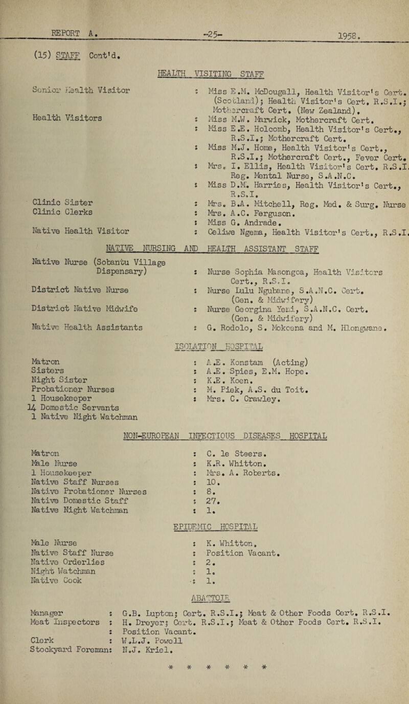 1958. (15) STAFF Cont’d. HEALTH VISITING STAFF Senior Health Visitor Health Visitors Clinic Sister Clinic Clerks Native Health Visitor ; Miss E ,M. McDougall, Health Visitor’s Cert* (Scotland)5 Health Visitor’s Cert* R.S.I.; Mothercraft Cert. (New Zealand), s Miss M.W. ihrwick, Mothercraft Cert, % Miss E,E, Holcomb, Health Visitor’s Cert,, R.S.I,; Mothercraft Cert. • Miss M.J. Home, Health Visitor’s Cert,, R.S.I,; Mothercraft Cert., Fever Cert. % Mrs, I. Ellis, Health Visitor’s Cert, R.S.I, Reg, Mental Nurse, S.A.N.C. i Miss D.M. Harries, Health Visitor’s Cert., R.S.I. • Mrs. B.A. Mitchell, Reg, Med. & Surg. Nurse : Mrs, A.C. Ferguson, : Miss G. Andrade, 5 Celiwe Ngema, Health Visitor’s Cert., R.S.I, NATIVE NURSING AND Native Nurse (Sobantu Village Dispensary) : District Native Nurse : District Native Midwife ; Native Health Assistants ; HEALTH ASSISTANT STAFF Nurse Sophia Masongoa, Health Visiters Cert., R.S.I. Nurse Lulu Ngubane, S.A.N.C. Cert. (Gen. & Midwifery) Nurse Georgina Yeni, S.A.N.C. Cert. (Gen, & Midwifery) G. Rodolo, S. Mokosna and M. Hlongwane. Matron Sisters Night Sister Probationer Nurses 1 Housekeeper 14 Domestic Servants 1 Native Night Watchman ISOLATION HOSPITAL s A.E. Konstam (Acting) : A.E. Spies, E.M. Hope. ; K ,E . Koen. : M. Piek, A.S. du To it. : Mrs. C. Crawley. NON-EUROPEAN INFECTIOUS DISEASES HOSPITAL Matron Male Nurse 1 Housekeeper Native Staff Nurses Native Probationer Nurses Native Domestic Staff Native Night Watchman C. le Steers. K.R. Whitton, Mrs. A. Roberts 10. 8. 27. 1. EPIDEMIC HOSPITAL Male Nurse Native Staff Nurse Native Orderlies Night Watchman Native Cook K. Whitton, Position Vacant. 2. 1. 1. ABATTOIR Manager ; Meat Inspectors ; • Clerk ; Stockyard Foreman; G. B. Lupton; Cert. R.S.I.; Meat & Other Foods Cert. R.S.I. H. Dreyer; Cert. R.S.I.; Meat & Other Foods Cert. R.S.I. Position Vacant. W.L.J. Powell N.J. Kriei.