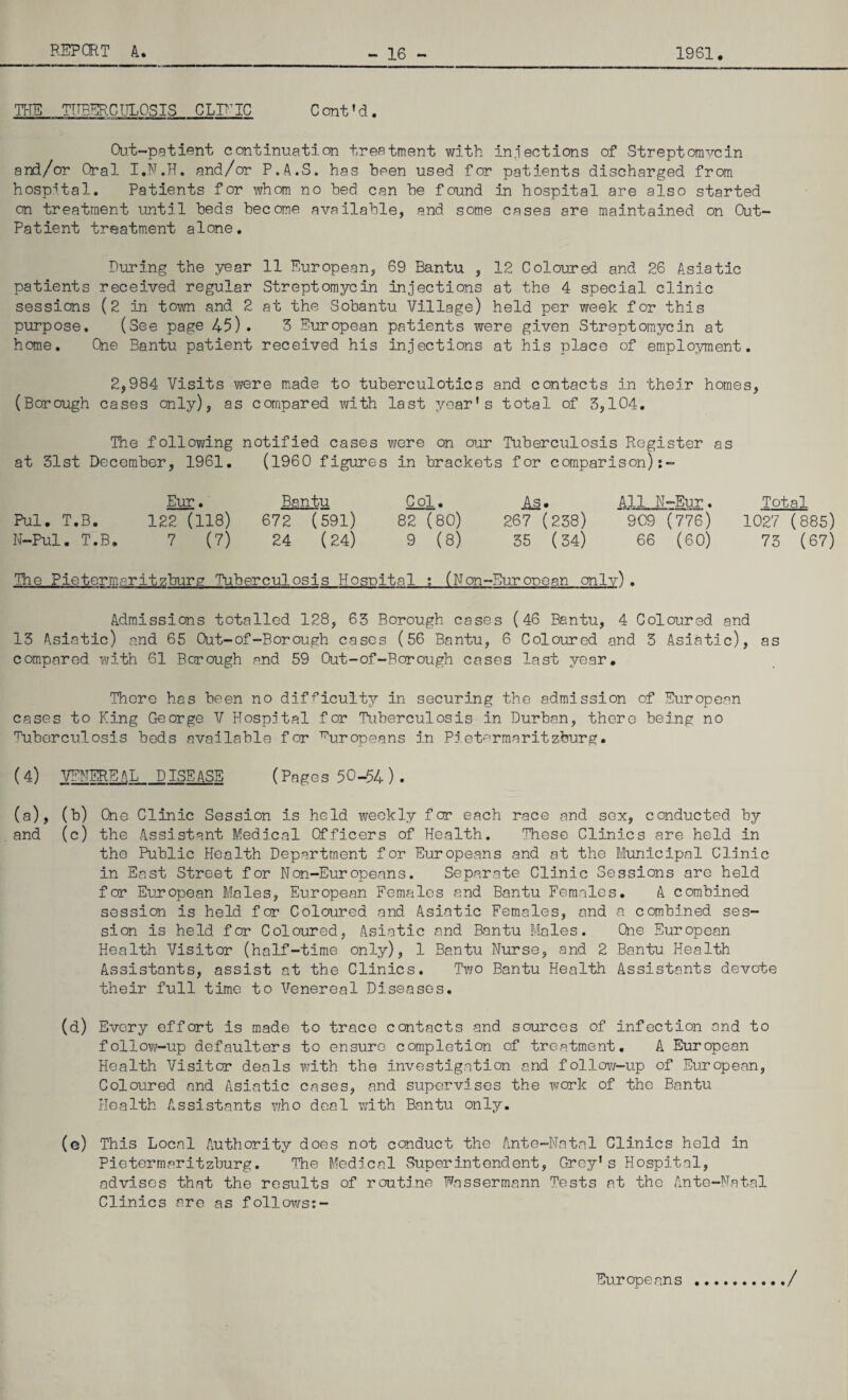 - 16 - THE TUBERCULOSIS CLIMC Cant’d. Out-patient continuation treatment with injections of Streptomycin and/or Oral I.N.H. and/or P.A.S. has been used for patients discharged from hospital. Patients for whom no bed can be found in hospital are also started on treatment until beds become available, and some cases are maintained on Out- Patient treatment alone. During the year 11 European, 69 Bantu , 12 Coloured and 26 Asiatic patients received regular Streptomycin injections at the 4 special clinic sessions (2 in town and 2 at the Sobantu Village) held per week for this purpose. (See page 45) . 3 European patients were given Streptomycin at home. One Bantu patient received his injections at his place of employment. 2,984 Visits were made to tuberculotics and contacts in their homes, (Borough cases only), as compared with last year’s total of 3,104. The following notified cases were on our Tuberculosis Register as at 31st December, 1961. (i960 figures in brackets for comparison) Eur. Bantu Pul. T.B. 122 (118) 672 (59l) N-Pul• T.B. 7 (7) 24 (24) Col. 82 (80) 9 (8) As. 267 (238) 35 (34) All N-Eur. 909 (776) 66 (60) Total 1027 (885) 73 (67) The Pietermaritzburg Tuberculosis Hospital : (Non-Eur on can only) . Admissions totalled 128, 63 Borough cases (46 Bantu, 4 Coloured and 13 Asiatic) and 65 Out-of-Borough cases (56 Bantu, 6 Coloured and 3 Asiatic), as compared with 61 Borough and 59 Out-of-Borough cases last year. There has been no difficulty in securing the admission of European cases to King George V Hospital for Tuberculosis in Durban, there being no Tuberculosis beds available for Europeans in Pietermaritzburg. (4) VENEREAL DISEASE (Pages 50-54 ) . (a), (b) One Clinic Session is held weekly for each race and sex, conducted by and (c) the Assistant Medical Officers of Health. These Clinics are held in the Public Health Department for Europeans and at the Municipal Clinic in East Street for Non-Europeans. Separate Clinic Sessions are held for European Moles, European Females and Bantu Females. A combined session is held for Coloured and Asiatic Females, and a combined ses¬ sion is held for Coloured, Asiatic and Bantu Males. One European Health Visitor (half-time only), 1 Bantu Nurse, and 2 Bantu Health Assistants, assist at the Clinics. Two Bantu Health Assistants devote their full time to Venereal Diseases. (d) Every effort is made to trace contacts and sources of infection and to follow-up defaulters to ensure completion of treatment. A European Health Visitor deals with the investigation and follow-up of European, Coloured and Asiatic cases, and supervises the work of the Bantu Health Assistants who deal with Bantu only. (e) This Local Authority does not conduct the Ante-Natal Clinics held in Pietermaritzburg. The Medical Superintendent, Grey’s Hospital, advises that the results of routine Wassermann Tests at the Ante-Natal Clinics are as follows:- Europeans /