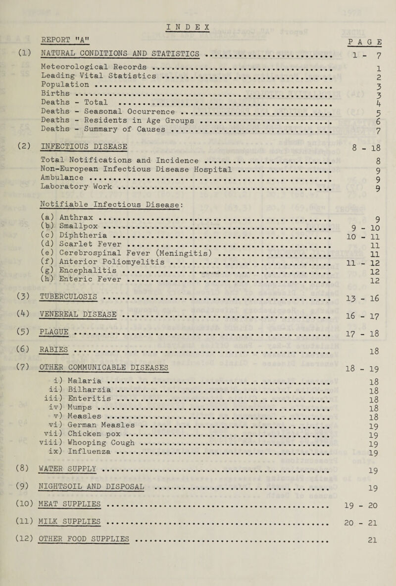 INDEX REPORT A PAGE (1) NATURAL CONDITIONS AND STATISTICS . 1-7 Meteorological Records . 1 Leading Vital Statistics . 2 Population . ^ Births ... 3 Deaths - Total .. 4 Deaths - Seasonal Occurrence . 3 Deaths - Residents in Age Groups . 6 Deaths - Summary of Causes . 7 (2) INFECTIOUS DISEASE 8 - I8 Total Notifications and Incidence . 8 Non-European Infectious Disease Hospital . 9 Ambulance . 5 Laboratory Work . 9 Notifiable Infectious Disease: (a) Anthrax. 9 (b) Smallpox . 9-10 (c) Diphtheria .. 10 - 11 (d) Scarlet Fever . H (e) Cerebrospinal Fever (Meningitis) . 11 (f) Anterior Poliomyelitis . 11 _ 12 (g) Encephalitis . 12 (h) Enteric Fever . 12 (3) TUBERCULOSIS ... I3 _ ig (4) VENEREAL DISEASE . I6 _ 17 (3) PLAGUE . 17 _ 18 (6) RABIES . 18 (7) OTHER COMMUNICABLE DISEASES I8 - I9 i) Malaria . I8 ii) Bilharzia . I8 iii) Enteritis . I8 iv) Mumps . 18 v) Measles . I8 vi) German Measles . I9 vii) Chicken pox . I9 viii) Whooping Cough. I9 ix) Influenza . I9 (8) WATER SUPPLY . I9 (9) NIGHTSOIL AND DISPOSAL . I9 (10) MEAT SUPPLIES . I9 _ 20 (11) MILK SUPPLIES . 20 - 21 (12) OTHER FOOD SUPPLIES . 21