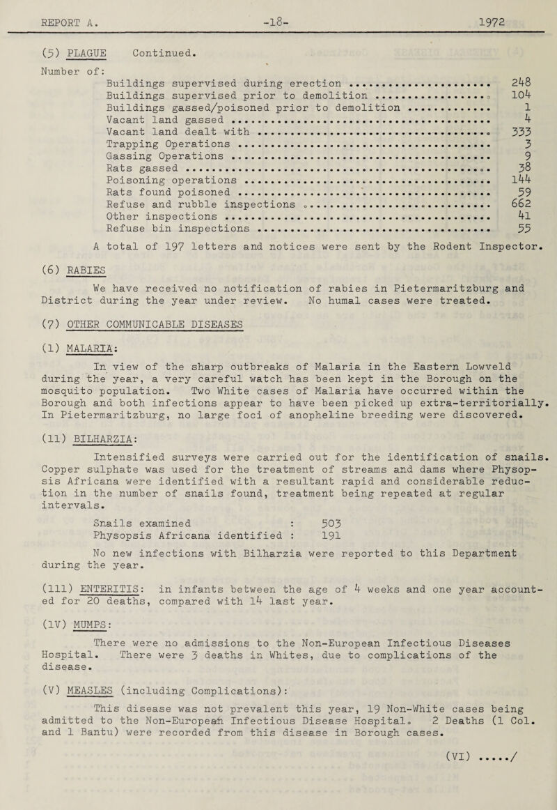 (5) PLAGUE Continued. Number of: Buildings supervised during erection . 248 Buildings supervised prior to demolition . 104 Buildings gassed/poisoned prior to demolition . 1 Vacant land gassed . 4 Vacant land dealt with . 333 Trapping Operations . 3 Gassing Operations . 9 Rats gassed . 38 Poisoning operations . l44 Rats found poisoned . 39 Refuse and rubble inspections . 662 Other inspections . 4l Refuse bin inspections . 33 A total of 197 letters and notices were sent by the Rodent Inspector. (6) RABIES We have received no notification of rabies in Pietermaritzburg and District during the year under review. No humal cases were treated. (7) OTHER COMMUNICABLE DISEASES (I) MALARIA: In view of the sharp outbreaks of Malaria in the Eastern Lowveld during the year, a very careful watch has been kept in the Borough on the mosquito population. Two White cases of Malaria have occurred within the Borough and both infections appear to have been picked up extra-territorially. In Pietermaritzburg, no large foci of anopheline breeding were discovered. (II) BILHARZIA: Intensified surveys were carried out for the identification of snails. Copper sulphate was used for the treatment of streams and dams where Physop- sis Africana were identified with a resultant rapid and considerable reduc¬ tion in the number of snails found, treatment being repeated at regular intervals. Snails examined : 303 Physopsis Africana identified : I9I No new infections with Bilharzia were reported to this Department during the year. (III) ENTERITIS: in infants between the age of 4 weeks and one year account¬ ed for 20 deaths, compared with l4 last year. (IV) MUMPS: There were no admissions to the Non-European Infectious Diseases Hospital. There were 3 deaths in Whites, due to complications of the disease. (V) MEASLES (including Complications): This disease was not prevalent this year, 19 Non-White cases being admitted to the Non-European Infectious Disease Hospital. 2 Deaths (l Col. and 1 Bantu) were recorded from this disease in Borough cases. (VI) /