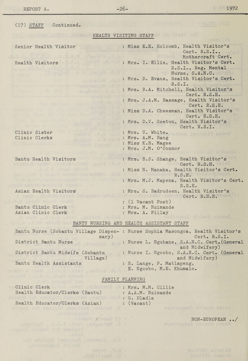 (17) STAFF Continued. HEALTH VISITING STAFF Senior Health Visitor Health Visitors Clinic Sister Clinic Clerks Bantu Health Visitors Asian Health Visitors Bantu Clinic Clerk Asian Clinic Clerk : Miss E.E. Holcomb, Health Visitor's Cert. R.S.I., Mothercraft Cert. : Mrs. I. Ellis, Health Visitor's Cert. R.S.I., Reg. Mental , Nurse, S.A.N.C. : Mrs. D. Evans, Health Visitor's Cert. R.S.I. ; Mrs. B.A. Mitchell, Health Visitor's Cert. R.S.H. : Mrs. J.A.M. Bassage, Health Visitor's Cert. R.S.H. : Miss D.A. Cheesman, Health Visitor's Cert. R.S.H. : Mrs. D.V. Seeton, Health Visitor's Cert. R.S.I. : Mrs. U. White. : Mrs. A.M. Bang : Miss K.B. Magee : Mrs. J.M. O'Connor : Mrs. B.S. Shange, Health Visitor's Cert. R.S.H. : Miss N. Manaka, Health Visitor's Cert. R.S.H. : Mrs. M.J. Mapena, Health Visitor's Cert. R.S.H. : Mrs. S. Badrudeen, Health Visitor's Cert. R.S.H. : (1 Vacant Post) : Mrs. M. Nzimande : Mrs. A. Pillay BANTU NURSING AND HEALTH ASSISTANT STAFF Bantu Nurse (Sobantu Village Dispen¬ sary) District Bantu Nurse District Bantu Midwife (Sobantu Village) Bantu Health Assistants Nurse Sophia Masongoa, Health Visitor's Cert. R.S.I. Nurse L. Ngubane, S.A.N.C. Cert.(General and Midwifery) Nurse I- Ngcobo, S.A.N.C. Cert. (General and Midwifery) H. Lange, P. Matlapeng, E. Ngcobo, M.E. Khumalo. FAMILY PLANNING Clinic Clerk Health Educator/Clerks (Bantu) Health Educator/Clerks (Asian) Mrs. M.M. Cillie A.A.M. Nzimande G. Dladla (Vacant) NON-EUROPEAN ../