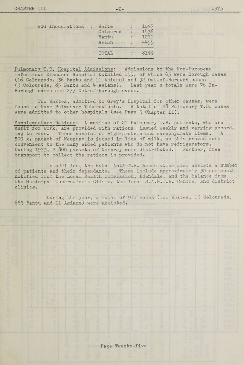 BCG Inoculations : White : 1097 Coloured : 1^36 Bantu : 1211 Asian : 4^33 TOTAL : 8l99 Pulmonary T.B, Hospital Admissions: Admissions to the Non-European Infectious Diseases Hospital totalled 133? of which 63 were Borough cases (16 Coloureds, 36 Bantu and 11 Asians) and 92 Out-of-Borough cases (3 Coloureds, 83 Bantu and 4 Asians)* Last year’s totals were 76 In- Borough cases and 277 Out-of-Borough cases* Two Whites, admitted to Grey’s Hospital for other causes, were found to have Pulmonary Tuberculosis* A total of 28 Pulmonary T.B* cases were admitted to other hospitals (see Page 3 Chapter II)« Supplem.entary Rations: A maximum of 27 Pulmonary T.B. patients, who are unfit for work, are provided with rations, issued weekly and varying accord¬ ing to race. These consist of high-protein and carbohydrate item.s. A 300 g. packet of Nespray is issued in lieu of milk, as this proves more convenient to the many aided patients who do not have refrigerators. During 1973? 2 800 packets of Nespray were distributed. Further, free transport to collect the rs.tions is provided. In addition, the Natal of patients and their dependanti f to « notified from the Local Health Commiss: the Municipal Tuberculosis Clinic clinics - Anti-ToB. Association also assists a number These include approximately 30 per month and the balance from. ,A. Centre, and district .on, Edendale, the looa.1 S.A.N.T During the year, a total of 9bl cases (two Whites, 883 Bantu and 11 Asians) were assisted* 13 Coloureds,