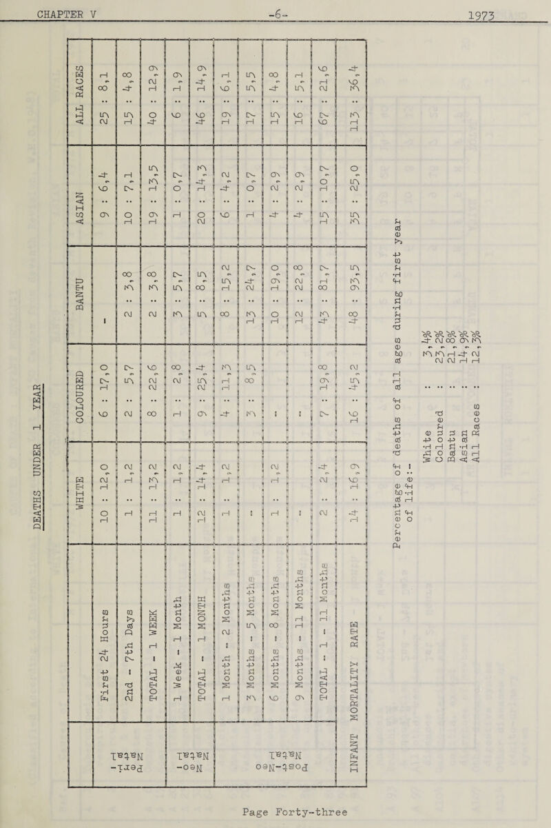 fn 0 t>3 -P CQ •H hO •H 1:3 CQ -i- OJ C50 CT\ K\ (1) «o r* 9X- r> bo H -J- (\J cri C\l CV! i—I I—I H H cti . =H o W •t3 0 la 0 o Cl3 H -P Sh ^ 0 O o u 0
