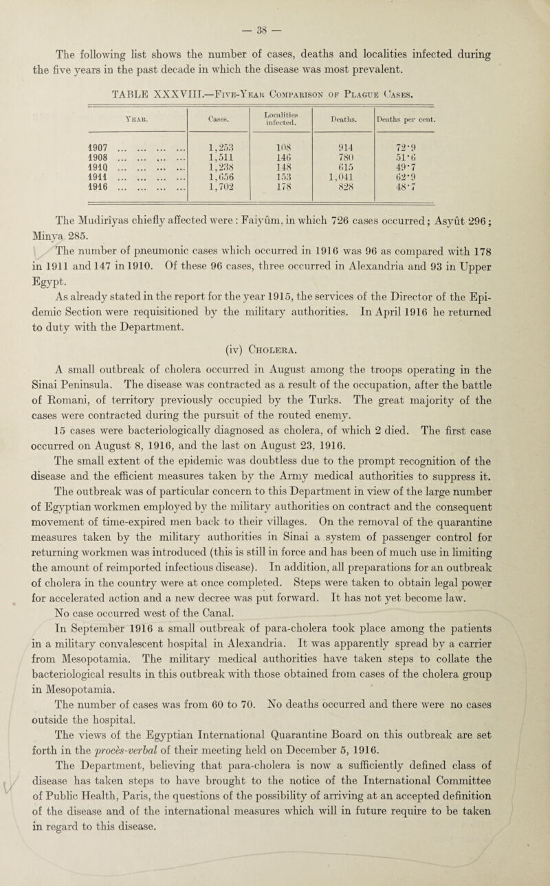The following list shows the number of cases, deaths and localities infected during the five years in the past decade in which the disease was most prevalent. TABLE XXXVIII.—Five-Year Comparison of Plague Cases. Year. Cases. Localities infected. Deaths. Deaths per cent. 1907 . 1,253 108 914 72*9 1908 . .. 1,511 146 780 51*6 191Q . 1,238 148 615 49’7 1911 . 1,G56 153 1,041 62-9 1916 . 1,702 178 828 48 ’ 7 The Mudiriyas chiefly affected were : Faiyum, in which 726 cases occurred; Asyut 296; Minya 285. The number of pneumonic cases which occurred in 1916 was 96 as compared with 178 in 1911 and 147 in 1910. Of these 96 cases, three occurred in Alexandria and 93 in Upper Egypt. As already stated in the report for the year 1915, the services of the Director of the Epi¬ demic Section were requisitioned by the military authorities. In April 1916 he returned to duty with the Department. (iv) Cholera. A small outbreak of cholera occurred in August among the troops operating in the Sinai Peninsula. The disease was contracted as a result of the occupation, after the battle of Romani, of territory previously occupied by the Turks. The great majority of the cases were contracted during the pursuit of the routed enemy. 15 cases were bacteriologically diagnosed as cholera, of which 2 died. The first case occurred on August 8, 1916, and the last on August 23. 1916. The small extent of the epidemic was doubtless due to the prompt recognition of the disease and the efficient measures taken by the Army medical authorities to suppress it. The outbreak was of particular concern to this Department in view of the large number of Egyptian workmen employed by the military authorities on contract and the consequent movement of time-expired men back to their villages. On the removal of the quarantine measures taken by the military authorities in Sinai a system of passenger control for returning workmen was introduced (this is still in force and has been of much use in limiting the amount of reimported infectious disease). In addition, all preparations for an outbreak of cholera in the country were at once completed. Steps were taken to obtain legal pow;er for accelerated action and a new decree was put forward. It has not yet become law. No case occurred west of the Canal. In September 1916 a small outbreak of para-cholera took place among the patients in a military convalescent hospital in Alexandria. It was apparently spread by a carrier from Mesopotamia. The military medical authorities have taken steps to collate the bacteriological results in this outbreak with those obtained from cases of the cholera group in Mesopotamia. The number of cases was from 60 to 70. No deaths occurred and there were no cases outside the hospital. The views of the Egyptian International Quarantine Board on this outbreak are set forth in the proces-verbal of their meeting held on December 5, 1916. The Department, believing that para-cholera is now a sufficiently defined class of disease has taken steps to have brought to the notice of the International Committee of Public Health, Paris, the questions of the possibility of arriving at an accepted definition of the disease and of the international measures which will in future require to be taken in regard to this disease.