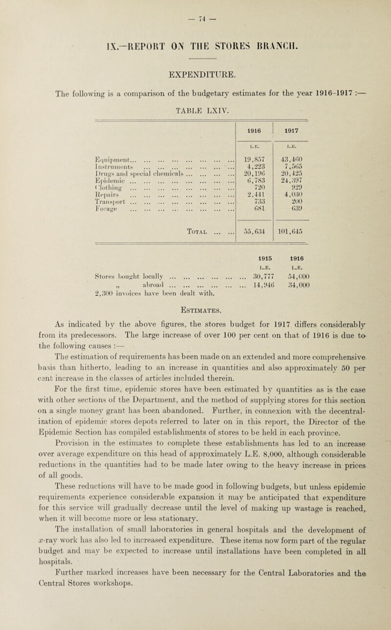 IX.—REPORT ON THE STORES BRANCH. EXPENDITURE. The following is a comparison of the budgetary estimates for the year 1916-1917 :— TABLE LXIV. 1916 1917 L.E. L.E. Equipment. 19,857 43,460 Instruments . 4,223 7,565 Drugs and special chemicals. 20,196 20,425 Epidemic. 6,783 24,397 Clothing . 720 929 Repairs . 2,441 4,030 Transport . 733 200 Forage . 681 639 Total . 55,634 101,645 1915 1916 L.E. L.E. Stores bought locally . . 30,777 54,000 „ abroad . . 14,946 34,000 2,300 invoices have been dealt with. Estimates. As indicated by the above figures, the stores budget for 1917 differs considerably from its predecessors. The large increase of over 100 per cent on that of 1916 is due to* the following causes :— The estimation of requirements has been made on an extended and more comprehensive basis than hitherto, leading to an increase in quantities and also approximately 50 per cent increase in the classes of articles included therein. For the first time, epidemic stores have been estimated by quantities as is the case with other sections of the Department, and the method of supplying stores for this section on a single money grant has been abandoned. Further, in connexion with the decentral¬ ization of epidemic stores depots referred to later on in this report, the Director of the Epidemic Section has compiled establishments of stores to be held in each province. Provision in the estimates to complete these establishments has led to an increase over average expenditure on this head of approximately L.E. 8,000, although considerable reductions in the quantities had to be made later owing to the heavy increase in prices of all goods. These reductions will have to be made good in following budgets, but unless epidemic requirements experience considerable expansion it may be anticipated that expenditure for this service will gradually decrease until the level of making up wastage is reached, when it will become more or less stationary. The installation of small laboratories in general hospitals and the development of .x-ray work has also led to increased expenditure. These items now form part of the regular budget and may be expected to increase until installations have been completed in all hospitals. Further marked increases have been necessary for the Central Laboratories and the Central Stores workshops.