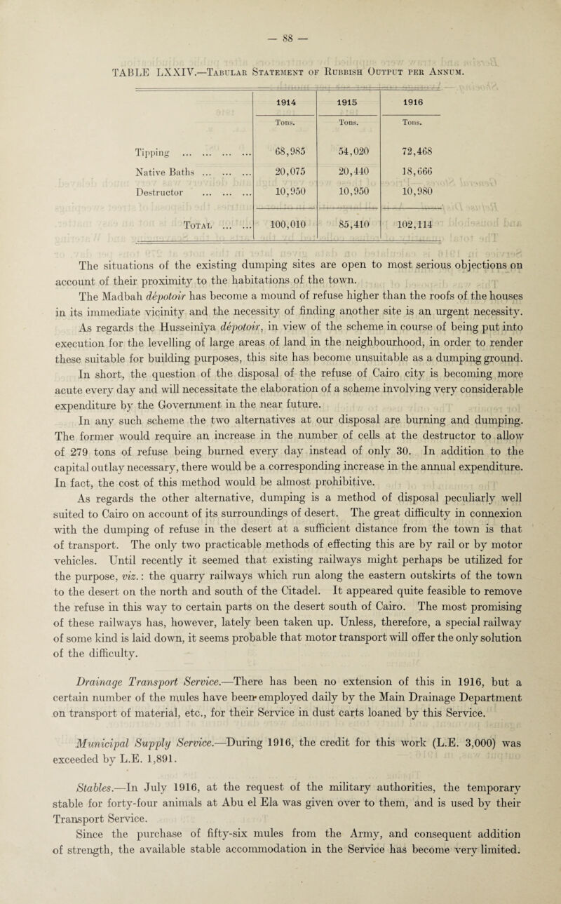 TABLE LXXIV—Tabular Statement of Rubbish Output per Annum. 1914 1915 1916 Tons. Tons. Tons. Tipping . 68,985 54,020 72,468 Native Baths . 20,075 20,440 18,666 Destructor . 10,950 10,950 10,980 Total . 100,010 85,410 102,114 The situations of the existing dumping sites are open to most serious objections on account of their proximity to the habitations of the town. The Madbah depotoir has become a mound of refuse higher than the roofs of the houses in its immediate vicinity and the necessity of finding another site is an urgent necessity. As regards the Husseiniya depotoir, in view of the scheme in course of being put into execution for the levelling of large areas of land in the neighbourhood, in order to render these suitable for building purposes, this site has become unsuitable as a dumping ground. In short, the question of the disposal of the refuse of Cairo city is becoming more acute every day and will necessitate the elaboration of a scheme involving very considerable expenditure by the Government in the near future. In any such scheme the two alternatives at our disposal are burning and dumping. The former would require an increase in the number of cells at the destructor to allow of 279 tons of refuse being burned every day instead of only 30. In addition to the capital outlay necessary, there would be a corresponding increase in the annual expenditure. In fact, the cost of this method would be almost prohibitive. As regards the other alternative, dumping is a method of disposal peculiarly well suited to Cairo on account of its surroundings of desert. The great difficulty in connexion with the dumping of refuse in the desert at a sufficient distance from the town is that of transport. The only two practicable methods of effecting this are by rail or by motor vehicles. Until recently it seemed that existing railways might perhaps be utilized for the purpose, viz.: the quarry railways which run along the eastern outskirts of the town to the desert on the north and south of the Citadel. It appeared quite feasible to remove the refuse in this way to certain parts on the desert south of Cairo. The most promising of these railways has, however, lately been taken up. Unless, therefore, a special railway of some kind is laid down, it seems probable that motor transport will offer the only solution of the difficulty. Drainage Transport Service.—There has been no extension of this in 1916, but a certain number of the mules have been* employed daily by the Main Drainage Department on transport of material, etc., for their Service in dust carts loaned by this Service. Municipal Supply Service.—During 1916, the credit for this work (L.E. 3,000) was exceeded by L.E. 1,891. Stables.—In July 1916, at the request of the military authorities, the temporary stable for forty-four animals at Abu el Ela was given over to them, and is used by their Transport Service. Since the purchase of fifty-six mules from the Army, and consequent addition of strength, the available stable accommodation in the Service has become very limited.