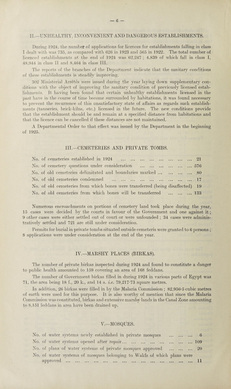 II.—UNHEALTHY, INCONVENIENT AND DANGEROUS ESTABLISHMENTS. During 1924. the number of applications for licences for establishments falling in class I dealt with was 735, as compared with 626 in 1923 and 565 in 1922. The total number of licenced establishments at the end of 1924 was 62,247 ; 4,839 of which fall in class I, 48.944 in class IT and 8,464 in class III. The reports of the branches of the Department indicate that the sanitary conditions of these establishments is steadily improving. 302 Ministerial Arretes were issued during the year laying down supplementary con¬ ditions with the object of improving the sanitary condition of previously licensed estab¬ lishments. It having been found that certain unhealthy establishments licensed in the past have in the course of time become surrounded by habitations, it was found necessary to prevent the recurrence of this unsatisfactory state of affairs as regards such establish¬ ments (tanneries, brick-kilns, etc.) licensed in the future. The new conditions provide that the establishment should be and remain at a specified distance from habitations and that the licence can be cancelled if these distances are not maintained. A Departmental Order to that effect was issued by the Department in the beginning of 1925. TIL—CEMETERIES AND PRIVATE TOMBS. No. of cemeteries established in 1924 . 21 No. of cemetery questions under consideration .576 No. of old cemeteries delimitated and boundaries marked. 80 No. of old cemeteries condemned . 17 No. of old cemeteries from which bones were transferred (being disaffected) 19 No. of old cemeteries from which bones will be transferred .133 Numerous encroachments on portions of cemetery land took place during the year, 15 cases were decided by the courts in favour of the Government and one against it; 9 other cases were either settled out of court or were unfounded ; 34 cases were adminis¬ tratively settled and 721 are still under consideration. Permits for burial in private tombs situated outside cemeteris were granted to 6 persons ; 8 applications were under consideration at the end of the year. IV.—MARSHY PLACES (BIRKAS). The number of private birkas inspected during 1924 and found to constitute a danger to public health amounted to 159 covering an area of 168 feddans. The number of Government birkas filled in during 1924 in various parts of Egypt was 71, the area being 18 f., 20 k., and 14 s. i.e. 79,217*73 square metres. In addition, 26 birkas were filled in by the Malaria Commission ; 82,956*5 cubic metres of earth were used for this purpose. It is also worthy of mention that since the Malaria Commission was constituted, birkas and extensive marshy lands in the Canal Zone amounting to 8,151 feddans in area have been drained up. V.—MOSQUES. No. of water systems newly established in private mosques . 6 No. of water systems opened after repair.109 No. of plans of water systems of private mosques approved . 20 No. of water systems of mosques belonging to Wakfs of which plans were approved ... ... ... ... .. * ».. ... .». ... ... ... ... ... ... 11