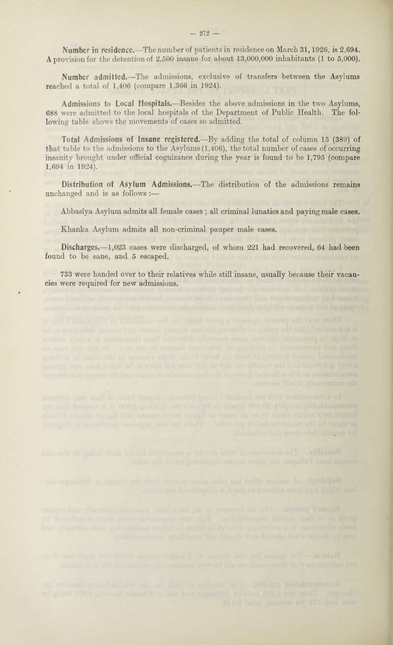 Number in residence.—The number of patients in residence on March 31,1926, is 2,694. A provision for the detention of 2,500 insane for about 13,000,000 inhabitants (1 to 5,000). Number admitted.—The admissions, exclusive of transfers between the Asylums reached a total of 1,406 (compare 1,366 in 1924). Admissions to Local Hospitals.—Besides the above admissions in the two Asylums, 688 were admitted to the local hospitals of the Department of Public Health. The fol¬ lowing table shows the movements of cases so admitted. Total Admissions of Insane registered.—By adding the total of column 15 (389) of that table to the admissions to the Asylums (1,406), the total number of cases of occurring insanity brought under official cognizance during the year is found to be 1,795 (compare 1,694 in 1924). Distribution of Asylum Admissions.—The distribution of the admissions remains unchanged and is as follows :— Abbasiya Asylum admits all female cases ; all criminal lunatics and paying male cases. Khanka Asylum admits all non-criminal pauper male cases. Discharges.—1,023 cases were discharged, of whom 221 had recovered, 64 had been found to be sane, and 5 escaped. 733 were handed over to their relatives while still insane, usually because their vacan¬ cies were required for new admissions.