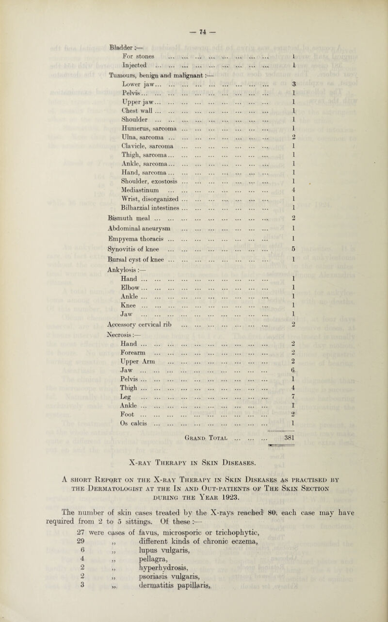 Bladder;— For stones ... .. ,. Injected .. .. Tumours, benign and malignant:— Lower jaw. Pelvis. Upper jaw. Chest wall. Shoulder . Humerus, sarcoma. Ulna, sarcoma. Clavicle, sarcoma . Thigh, sarcoma. Ankle, sarcoma. Hand, sarcoma. Shoulder, exostosis. Mediastinum . Wrist, disorganized. Bilharzial intestines. Bismuth meal .. Abdominal aneurysm . Empyema thoracis. Synovitis of knee . Bursal cyst of knee. Ankylosis :— Hand. Elbow. Ankle. Knee . Jaw . Accessory cervical rib . Necrosis:— Hand. Forearm . Upper Arm . Jaw . Pelvis. Thigh. Leg . Ankle. Foot . Os calcis . Grand Total 1 1 3 1 1 1 1 1 2 1 1 1 1 1 4 1 1 1 2 1 1 5 1 1 1 1 1 1 9 2 2 2 6 1 4 7 1 2 1 381 X-ray Therapy in Skin Diseases. A short Report on the X-ray Therapy in Skin Diseases as practised by the Dermatologist at the In and Out-patients of The Skin Section DURING THE YEAR 1923. The number of skin cases treated by the X-rays reached 80, each case may have required from 2 to 5 sittings. Of these :■— 27 were cases of favus, microsporic or trichophytic, 29 ,, different kinds of chronic eczema, 6 „ lupus vulgaris, 4 ,, pellagra, 2 ,, hyperhydrosis, 2 ,, psoriasis vulgaris, 3 dermatitis papillaris, >>