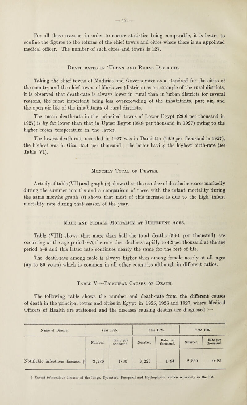 For all these reasons, in order to ensure statistics being comparable, it is better to confine the figures to the returns of the chief towns and cities where there is an appointed medical officer. The number of such cities and towns is 127. Death-rates in 'Urban and Kural Districts. Taking the chief towns of Mudirias and Governorates as a standard for the cities of the country and the chief towns of Markazes (districts) as an example of the rural districts, it is observed that death-rate is always lower in rural than in 'urban districts for several reasons, the most important being less overcrowding of the inhabitants, pure air, and the open air life of the inhabitants of rural districts. The mean death-rate in the principal towns of Lower Egypt (29.6 per thousand in 1927) is by far lower than that in Upper Egypt (38.8 per thousand in 1927) owing to the higher mean temperature in the latter. The lowest death-rate recorded in 1927 was in Damietta (19.9 per thousand in 1927), the highest was in Giza 45.4 per thousand ; the latter having the highest birth-rate (see Table VI). Monthly Total of Deaths. A study of table (VII) and graph (c) shows that the number of deaths increases markedly during the summer months and a comparison of these with the infant mortality during the same months graph (/) shows that most of this increase is due to the high infant mortality rate during that season of the year. Male and Female Mortality at Different Ages. Table (VIII) shows that more than half the total deaths (56’4 per thousand) are occurring at the age period 0-5, the rate then declines rapidly to 4.3 per thousand at the age period 5-9 and this latter rate continues nearly the same for the rest of life. The death-rate among male is always higher than among female nearly at all ages (up to 80 years) which is common in all other countries although in different ratios. Table V.—Principal Causes of Death. The following table shows the number and death-rate from the different causes of death in the principal towns and cities in Egypt in 1925, 1926 and 1927, where Medical Officers of Health are stationed and the diseases causing deaths are diagnosed :— Name of Disease. Year 1925. Year 1926. Year 1927. Number. Rate per thousand. Number. Rate per thousand. Number. Rate per thousand. Notifiable infectious diseases f 3,230 1-60 6,223 1-94 2,839 0-85 t Except tuberculous diseases of the lungs, Dysentery, Puerperal and Hydrophobia, shown separately in the list.