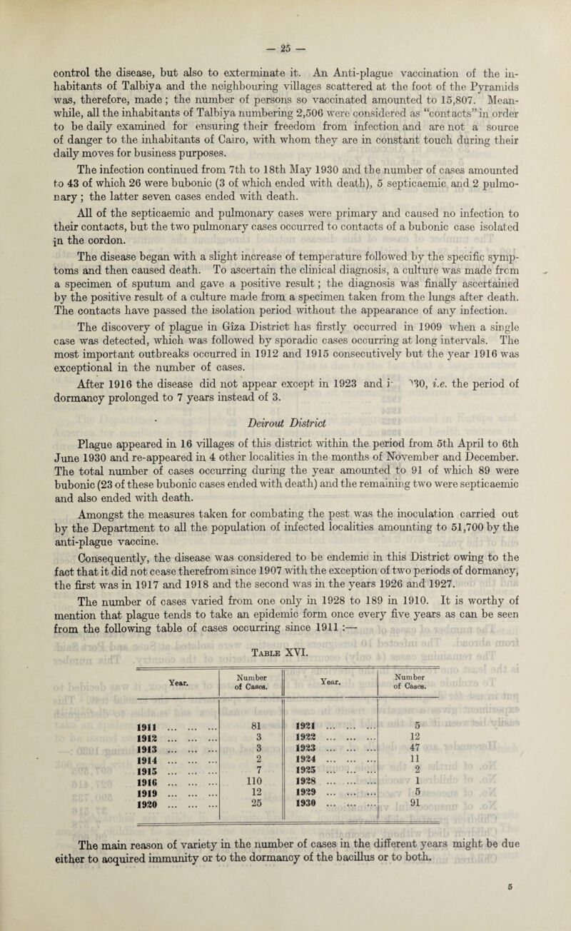 Control the disease, but also to exterminate it. An Anti-plague vaccination of the in¬ habitants of Talbiya and the neighbouring villages scattered at the foot of the Pyramids was, therefore, made; the number of persons so vaccinated amounted to 15,807. Mean¬ while, all the inhabitants of Talbiya numbering 2,506 were considered as “contacts'*’ in order to be daily examined for ensuring their freedom from infection and are not a source of danger to the inhabitants of Cairo, with whom they are in constant touch during their daily moves for business purposes. The infection continued from 7th to 18th May 1930 and the number of cases amounted to 43 of which 26 were bubonic (3 of which ended with death), 5 septicaemic and 2 pulmo¬ nary ; the latter seven cases ended with death. All of the septicaemic and pulmonary cases were primary and caused no infection to their contacts, but the two pulmonary cases occurred to contacts of a bubonic case isolated in the cordon. The disease began with a slight increase of temperature followed by the specific symp¬ toms and then caused death. To ascertain the clinical diagnosis, a culture was made from a specimen of sputum and gave a positive result; the diagnosis was finally ascertained by the positive result of a culture made from a specimen taken from the lungs after death. The contacts have passed the isolation period without the appearance of any infection. The discovery of plague in Giza District has firstly occurred in 1909 when a single case was detected, which was followed by sporadic cases occurring at long intervals. The most important outbreaks occurred in 1912 and 1915 consecutively but the year 1916 was exceptional in the number of cases. • < After 1916 the disease did not appear except in 1923 and r ^30, i.e. the period of dormancy prolonged to 7 years instead of 3. Deirout District Plague appeared in 16 villages of this district within the period from 5th April to 6th June 1930 and re-appeared in 4 other localities in the months of November and December. The total number of cases occurring during the year amounted to 91 of which 89 were bubonic (23 of these bubonic cases ended with death) and the remaining two were septicaemic and also ended with death. Amongst the measures taken for combating the pest was the inoculation carried out by the Department to all the population of infected localities amounting to 51,700 by the anti-plague vaccine. Consequently, the disease was considered to be endemic in this District owing to the fact that it did not cease therefrom since 1907 with the exception of two periods of dormancy, the first was in 1917 and 1918 and the second was in the years 1926 and 1927. The number of cases varied from one only in 1928 to 189 in 1910. It is worthy of mention that plague tends to take an epidemic form once every five years as can be seen from the following table of cases occurring since 1911 :— Table XVI. Year. Number of Cases. Year. Number of Cases. 1911 . 81 1921 . 5 1912 . 3 1922 . 12 1913 . 3 1923 . 47 1914 . 2 1924 . 11 1915 . 7 1925 . 2 1916 . 110 1928 . 1 1919 . 12 1929 . 5 1920 . 25 1930 . 91 The main reason of variety in the number of cases in the different years might be due either to acquired immunity or to the dormancy of the bacillus or to both. 5