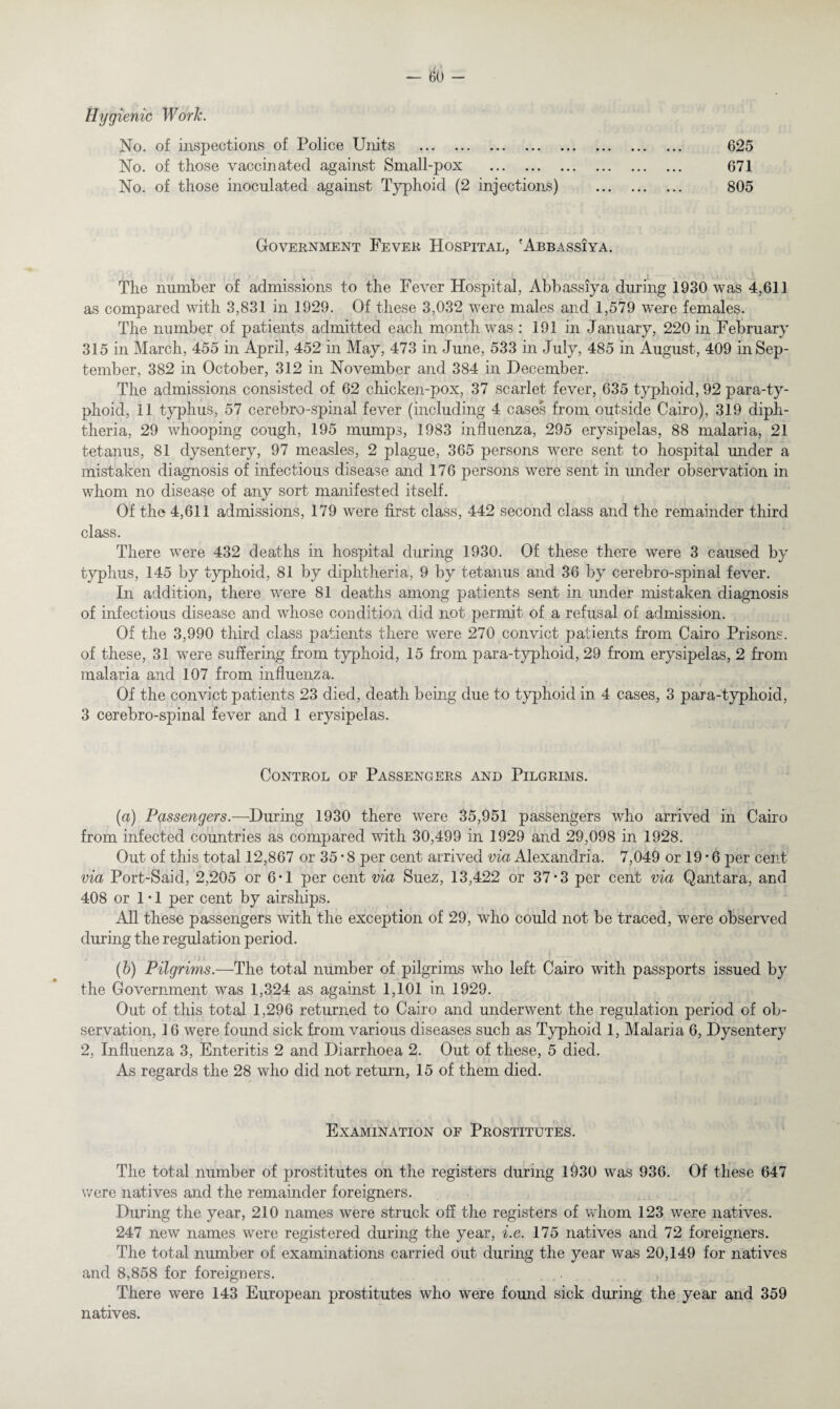 Hygienic Work. No. of inspections of Police Units . 625 No. of those vaccinated against Small-pox . 671 No. of those inoculated against Typhoid (2 injections) . 805 Government Fever Hospital, 'Abbassiya. The number of admissions to the Fever Hospital, Abbassiya during 1930 was 4,611 as compared with 3,831 in 1929. Of these 3,032 were males and 1,579 were females. The number of patients admitted each month was : 191 in January, 220 in February 315 in March, 455 in April, 452 in May, 473 in June, 533 in July, 485 in August, 409 in Sep¬ tember, 382 in October, 312 in November and 384 in December. The admissions consisted of 62 chicken-pox, 37 scarlet fever, 635 typhoid, 92 para-ty¬ phoid, 11 typhus, 57 cerebro-spinal fever (including 4 cases from outside Cairo), 319 diph¬ theria, 29 whooping cough, 195 mumps, 1983 influenza, 295 erysipelas, 88 malaria, 21 tetanus, 81 dysentery, 97 measles, 2 plague, 365 persons were sent to hospital under a mistaken diagnosis of infectious disease and 176 persons were sent in under observation in whom no disease of any sort manifested itself. Of the 4,611 admissions, 179 were first class, 442 second class and the remainder third class. There were 432 deaths in hospital during 1930. Of these there were 3 caused by typhus, 145 by typhoid, 81 by diphtheria, 9 by tetanus and 36 by cerebro-spinal fever. In addition, there were 81 deaths among patients sent in under mistaken diagnosis of infectious disease and whose condition did not permit of a refusal of admission. Of the 3,990 third class patients there were 270 convict patients from Cairo Prisons, of these, 31 were suffering from typhoid, 15 from para-typhoid, 29 from erysipelas, 2 from malaria and 107 from influenza. Of the convict patients 23 died, death being due to typhoid in 4 cases, 3 para-typhoid, 3 cerebro-spinal fever and 1 erysipelas. Control of Passengers and Pilgrims. (a) Passengers.—During 1930 there were 35,951 passengers who arrived in Cairo from infected countries as compared with 30,499 in 1929 and 29,098 in 1928. Out of this total 12,867 or 35 • 8 per cent arrived via Alexandria. 7,049 or 19 • 6 per cent via Port-Said, 2,205 or 6*1 per cent via Suez, 13,422 or 37-3 per cent via Qantara, and 408 or 1-1 per cent by airships. All these passengers with the exception of 29, who could not be traced, were observed during the regulation period. (b) Pilgrims.—The total number of pilgrims who left Cairo with passports issued by the Government was 1,324 as against 1,101 in 1929. Out of this total 1,296 returned to Cairo and underwent the regulation period of ob¬ servation, 16 were found sick from various diseases such as Typhoid 1, Malaria 6, Dysentery 2, Influenza 3, Enteritis 2 and Diarrhoea 2. Out of these, 5 died. As regards the 28 who did not return, 15 of them died. Examination of Prostitutes. The total number of prostitutes on the registers during 1930 was 936. Of these 647 were natives and the remainder foreigners. During the year, 210 names were struck off the registers of whom 123 were natives. 247 new names were registered during the year, i.e. 175 natives and 72 foreigners. The total number of examinations carried out during the year was 20,149 for natives and 8,858 for foreigners. There were 143 European prostitutes who were found sick during the year and 359 natives.