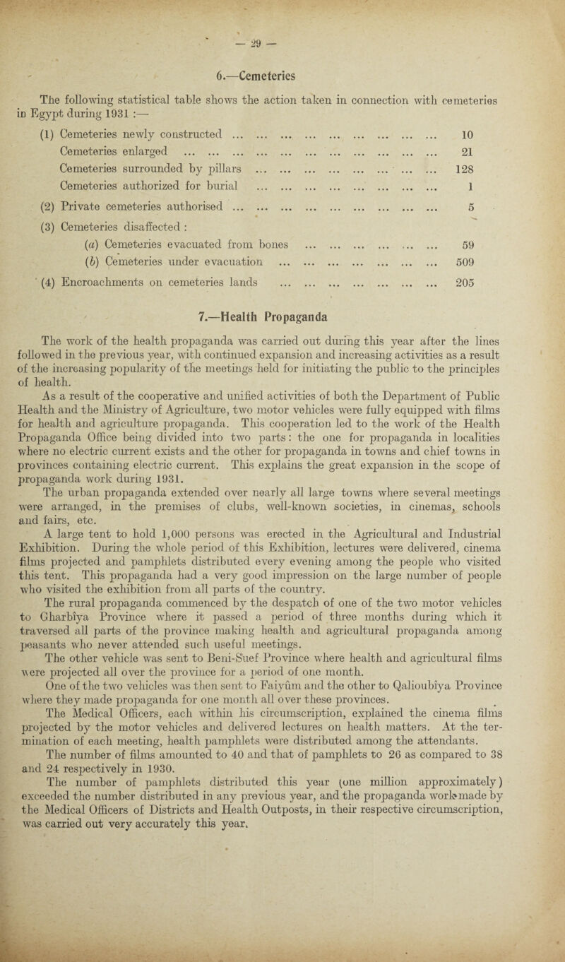 6.—Cemeteries in The following statistical table shows the action taken in connection with cemeteries Egypt during 1931 :—- (1) Cemeteries newly constructed . Cemeteries enlarged . Cemeteries surrounded by pillars . Cemeteries authorized for burial . (2) Private cemeteries authorised . « (3) Cemeteries disaffected : (a) Cemeteries evacuated from bones (b) Cemeteries under evacuation (4) Encroachments on cemeteries lands 10 21 128 1 5 59 509 205 7.—Health Propaganda The work of the health propaganda was carried out during this year after the lines followed in the previous year, with continued expansion and increasing activities as a result of the increasing popularity of the meetings held for initiating the public to the principles of health. Asa result of the cooperative and unified activities of both the Department of Public Health and the Ministry of Agriculture, two motor vehicles were fully equipped with films for health and agriculture propaganda. This cooperation led to the work of the Plealth Propaganda Office being divided into two parts: the one for propaganda in localities where no electric current exists and the other for propaganda in towns and chief towns in provinces containing electric current. This explains the great expansion in the scope of propaganda work during 1931. The urban propaganda extended over nearly all large towns where several meetings were arranged, in the premises of clubs, well-known societies, in cinemas, schools and fairs, etc. A large tent to hold 1,000 persons was erected in the Agricultural and Industrial Exhibition. During the whole period of this Exhibition, lectures were delivered, cinema films projected and pamphlets distributed every evening among the people who visited this tent. This propaganda had a very good impression on the large number of people who visited the exhibition from all parts of the country. The rural propaganda commenced by the despatch of one of the two motor vehicles to Gharbiya Province where it passed a period of three months during which it traversed all parts of the province making health and agricultural propaganda among peasants who never attended such useful meetings. The other vehicle was sent to Beni-S'uef Province where health and agricultural films vere projected all over the province for a period of one month. One of the two vehicles was then sent to Faiyum and the other to Qalioubiya Province where they made propaganda for one month all over these provinces. The Medical Officers, each within his circumscription, explained the cinema films projected by the motor vehicles and delivered lectures on health matters. At the ter¬ mination of each meeting, health pamphlets were distributed among the attendants. The number of films amounted to 40 and that of pamphlets to 26 as compared to 38 and 24 respectively in 1930. The number of pamphlets distributed this year (one million approximately) exceeded the number distributed in any previous year, and the propaganda work made by the Medical Officers of Districts and Health Outposts, in their respective circumscription, was carried out very accurately this year.