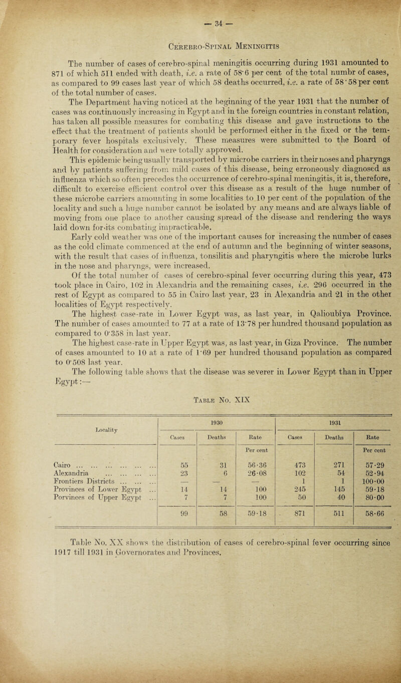 Cerebro-Spinal Meningitis The number of cases of cerebro-spinal meningitis occurring during 1931 amounted to 871 of which 511 ended with death, i.e. a rate of 58'6 per cent of the total numbr of cases, as compared to 99 cases last year of which 58 deaths occurred, i.e. a rate of 58'58 per cent of the total number of cases. The Department having noticed at the beginning of the year 1931 that the number of cases was continuously increasing in Egypt and in the foreign countries inconstant relation, has taken all possible measures for combating this disease and gave instructions to the effect that the treatment of patients should be performed either in the fixed or the tem¬ porary fever hospitals exclusively. These measures were submitted to the Board of Health for consideration and were totally approved. This epidemic being usually transported by microbe carriers in their noses and pharyngs and by patients suffering from mild cases of this disease, being erroneously diagnosed as influenza which so often precedes the occurrence of cerebro-spinal meningitis, it is, therefore, difficult to exercise efficient control over this disease as a result of the huge number of these microbe carriers amounting in some localities to 10 per cent of the population of the locality and such a huge number cannot be isolated by any means and are always liable of moving from one place to another causing spread of the disease and rendering the ways laid down for*its combating impracticable. Early cold weather was one of the important causes for increasing the number of cases as the cold climate commenced at the end of autumn and the beginning of winter seasons, with the result that cases of influenza, tonsilitis and pharyngitis where the microbe lurks in the nose and pharyngs, were increased. Of the total number of cases of cerebro-spinal fever occurring during this year, 473 took place in Cairo, 102 in Alexandria and the remaining cases, i.e. 296 occurred in the rest of Egypt as compared to 55 in Cairo last year, 23 in Alexandria and 21 in the other localities of Egypt respectively. The highest case-rate in Lower Egypt was, as last year, in Qalioubiya Province. The number of cases amounted to 77 at a rate of 13'78 per hundred thousand population as compared to O'358 in last year. The highest case-rate in Upper Egypt was, as last year, in Giza Province. The number of cases amounted to 10 at a rate of L69 per hundred thousand population as compared to O'508 last year. The following table shows that the disease was severer in Lower Egypt than in Upper Egypt:— Table No. NIN Locality 1930 1931 Cases Deaths Rate Cases Deaths Rate Per cent Per cent Cairo .'. 55 31 56-36 473 271 57-29 Alexandria . 23 6 26-08 102 54 52-94 Frontiers Districts . — — — 1 1 100-00 Provinces of Lower Egypt ... 14 14 100 245 145 59-18 Porvinces of Upper Egypt ... 7 7 100 50 40 80-00 99 58 59-18 871 511 58-66 Table No. XX shows the distribution of cases of cerebro-spinal fever occurring since 1917 till 1931 in Governorates and Provinces,