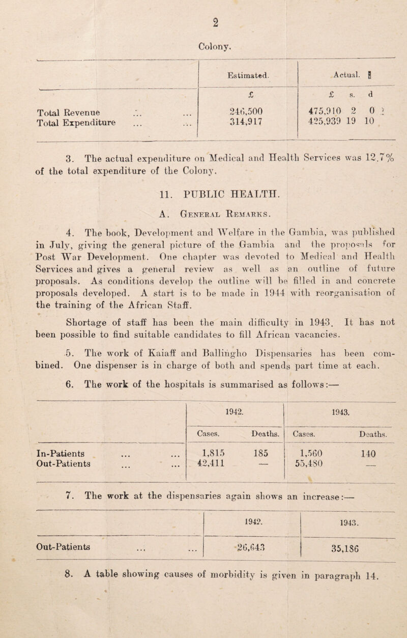 Colony. Estimated. Actual. | £ £ s. d Total Revenue 246,500 475,910 2 0 .? Total Expenditure 314,917 425,939 19 10 3. The actual expenditure on Medical and Health Services was 12.7% of the total expenditure of the Colony. 11. PUBLIC HEALTH. A. General Remarks. 4. The hook, Development and Welfare in the Gambia, was published in July, giving the general picture of the Gambia and the proposals for Post War Development. One chapter was devoted to Medical and Health Services and gives a general review as well as an outline of future proposals. As conditions develop the outline will be filled in and concrete proposals developed. A start is to be made in 1944 with reorganisation of the training of the African Staff. Shortage of staff has been the main difficulty in 1943. It has not been possible to find suitable candidates to fill African vacancies. 5. The work of Kaiaff and Ballingho Dispensaries has been com¬ bined. One dispenser is in charge of both and spends part time at each. 6. The work of the hospitals is summarised as follows:— 1942. 1943. Cases. Deaths. Cases. Deaths. In-Patients Out-Patients 1,815 185 42,411 — 1,560 140 55,480 __ 7. The work at the dispensaries again shows an increase:—- 1942. 1943. Out-Patients 26,643 35,186 8. A table showing causes of morbidity is given in paragraph 14.