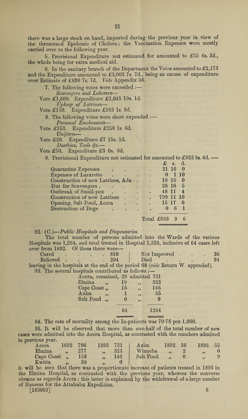 there was a large stock on hand, imported during the previous year in view of the threatened Epidemic of Cholera; the Vaccination Expenses were mostly carried over to the following year. 5. Provisional Expenditure not estimated for amounted to £55 6s. 3d., the whole being for extra medical aid. 6. In the sanitary branch of the Department the Votes amounted to £2,173 and the Expenditure amounted to £3,003 7s. 7d., being an excess of expenditure over Estimate of £830 7s. 7d. Vide Appendix 36. 7. The following votes were exceeded :— Scavengers and Laborers— Vote £1,600. Expenditure £1,645 19s. Id. Upkeep of Latrines— Vote £150. Expenditure £163 Is. 9d. 8. The following votes were short expended :— Personal Emoluments— Vote £353. Expenditure £250 Is. 6d. Uniform— Vote £20. Expenditure £7 15s. Id. Dustbins, Tools <Sfc.— Vote £50. Expenditure £3 0s. 8d. 9. Provisional Expenditure not estimated for amounted to £933 9s. 6d. Quarantine Expenses Expenses of Lazaretto Construction of new Latrines, Ada Hut for Scavengers . Outbreak of Small-pox Construction of new Latrines . Opening, Salt Pond, Accra Destruction of Dogs £ s. d. 21 16 0 0 1 10 18 15 0 28 10 5 48 11 4 799 11 10 15 17 0 0 6 1 Total £933 9 6 92. (C.)—Public Hospitals and Dispensaries. The total number of persons admitted into the Wards of the various Hospitals was 1,264, and total treated in Hospital 1,328, inclusive of 64 cases left over from 1892. Of these there were— Not Improved Died Cured . . . .836 Relieved . . . .294 leaving in the hospitals at the end of the period 68 (vide Return W. appended). 93. The several hospitals contributed as follows :— 36 94 Accra, remained, 29 admitted 731 Elmina „ 19 55 323 Cape Coast „ 15 55 146 Axim ,, 1 55 55 Salt Pond „ 0 55 9 64 1264 94. The rate of mortality among the In-patients was 7(178 per 1,000. 95. It will be observed that more than one-half of the total number of new cases were admitted into the Accra Hospital, as contrasted with the numbers admitted in previous year. Accra 1892 796 1893 731 Axim 1892 36 1893 55 Elmina „ 277 5» 323 Winneba 55 2 55 0 Cape Coast „ 158 JJ 146 Salt Pond 55 0 55 9 Kwitta „ 58 0 it will be seen that there was a proportionate increase of patients treated in 1893 in the Elmina Hospital, as contrasted with the previous year, whereas the converse obtains as regards Accra : this latter is explained by the withdrawal of a large number of Haussas for the Attabubu Expedition. [163063] 6