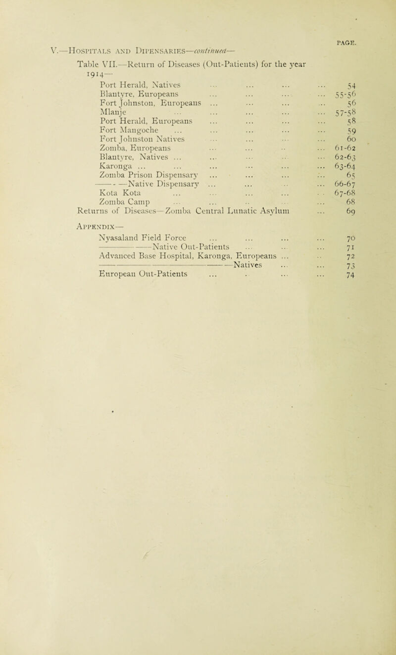 V.—Hospitals and Difensaries—continued- PAGE. Table VII.—Return of Diseases (Out-Patients) for the year 1914- Port Herald, Natives ... ... ... 54 Blantyre, Europeans ... ... ... ... 55-56 Fort Johnston, Europeans ... ... ... ... 56 Mlanje ... ... ... ... ... 57-58 Port Herald, Europeans ... ... ... ... 58 Fort Mangoche ... ... ... ... ... 59 Fort Johnston Natives ... ... ••• ... 60 Zoniba, Europeans ••• ... •• ... 61-62 Blantyre, Natives ... ... ... ••• 62-63 Karonga ... ... ... ... ... ... 63-64 Zoniba Prison Dispensary ... ... ... ... 65 -Native Dispensary ... ... .. ... 66-67 Kota Kota ... ... ... ... 67-68 Zoniba Camp ... ... .. ... ... 68 Returns of Diseases—Zoniba Central Lunatic Asylum ... 69 Appendix— Nyasaland Field Force ... ... ... ... 70 -—Native Out-Patients ... ... ... 71 Advanced Base Hospital, Karonga, Europeans ... 72 - --Natives ... ... 73 74 European Out-Patients