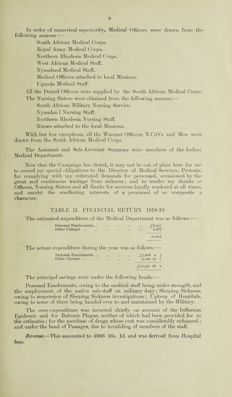 In order of numerical superiority, Medical Officers were drawn from the following sources :— South African Medical Corps. Royal Army Medical Corps. Northern Rhodesia Medical Corps. West African Medical Staff. Nyasaland Medical Staff. Medical Officers attached to local Missions. Uganda Medical Staff. All the Dental Officers were supplied by the South African Medical Corps. The Nursing Sisters were obtained from the following sources:— South African Military Nursing Service. Nyasalan 1 Nursing Staff. Northern Rhodesia Nursing Staff. Nurses attached to the local Missions. With but few exceptions, all the Warrant Officers, N.C.O’s and Men were drawn from the South African Medical Corps. The Assistant and Sub-Assistant Surgeons were members of the Indian Medical Department. Now that the Campaign has closed, it may not be out of place here for me to record my special obligations to the Director of Medical Services, Pretoria, for complying with my reiterated demands for personnel, occasioned by the great and continuous wastage from sickness; and to tender my thanks ro Officers, Nursing Sisters and all Ranks for services loyally rendered at all times, and amidst the conflicting interests of a personnel of so composite a character. TABLE II. FINANCIAL RETURN 1918-19. The estimated expenditure of the Medical Department was as follows :— Personal Emoluments ... ... ... ... ... £8,227 Other Charges. 2,587 '10,816 The actual expenditure during the year was as follows:—- Personal Emoluments ... ... ... ... £7,206 o 7 Other Charges. 5,145 15 7 £12,351 16 2 The principal savings were under the following heads:— Personal Emoluments, owing to the medical staff being under strength, and the employment of the native sub-staff on military duty; Sleeping Sickness, owing to suspension of Sleeping Sickness investigations; Upkeep of Hospitals, owing to some of these being handed ovei to and maintained by the Military. The over-expenditure was incurred chiefly on account of the Influenza Epidemic and for Bubonic Plague, neither of which had been provided for in the estimates; for the purchase of drugs whose cost was considerably enhanced ; and under the head of Passages, due to invaliding of members of the staff. Revenue.-^This amounted to £866 16s. Id. and was derived from Hospital fees.