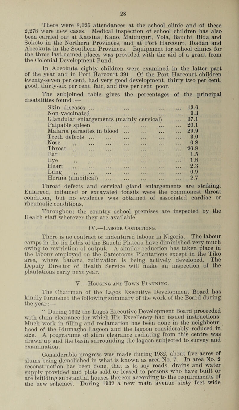 There were 8,025 attendances at the school clinic and of these 2,278 were new cases. Medical inspection of school children has also been carried out at Katsina, Kano, Maiduguri, Yola, Bauchi, Bida and Sokoto in the Northern Provinces, and at Port Harcourt, Ibadan and Abeokuta in the Southern Provinces. Equipment for school clinics for the three last-named places was provided with the aid of a grant from the Colonial Development Fund. In Abeokuta eighty children were examined in the latter part of the year and in Port Harcourt 391. Of the Port Harcourt children twenty-seven per cent, had very good development, thirty-two per cent, good, thirty-six per cent, fair, and five per cent. poor. The subjoined table gives the disabilities found :— percentages of the principal Skin diseases ... ... ... 13.6 Non-vaccinated . ... 9.3 Glandular enlargements (mainly cervical) ... 37.1 Palpable spleen . • • • • • • ... 20.1 Malaria parasites in blood ... • • • • • • ... 29.9 Teeth defects ... ... ... 3.0 Nose ,, . ... 0.8 Throat ,, . ... 26.8 Ear ,, . ... 1.5 Eye ,, . ... . . . ... 1.8 Heart ,, . ... 2.3 Lung ,, . . . . ... ... 0.9 Hernia (umbilical) .. ... ... ... 2.7 Throat defects and cervical gland enlargements are striking. Enlarged, inflamed or excavated tonsils were the commonest throat condition, but no evidence was obtained of associated cardiac or rheumatic conditions. Throughout the country school premises are inspected by the Health staff wherever they are available. IV.—Labour Conditions. There is no contract or indentured labour in Nigeria. The labour camps in the tin fields of the Bauchi Plateau have diminished very much owing to restriction of output. A similar reduction has taken place in the labour employed on the Cameroons Plantations except in the Tiko area, where banana cultivation is being actively developed. The Deputy Director of Health Service will make an inspection of the plantations early next year. V.—Housing and Town Planning. The Chairman of the Lagos Executive Development Board has kindly furnished the following summary of the work of the Board during the year:— “ During 1932 the Lagos Executive Development Board proceeded with slum clearance for which His Excellency had issued instructions. Much work in filling and reclamation has been done in the neighbour¬ hood of the Idumagbo Lagoon and the lagoon considerably reduced in size. A. programme of slum clearance radiating from this centre was drawn up and the basin surrounding the lagoon subjected to survey and examination. Considerable progress was made during 1932, about five acres of slums being demolished in what is known as area No. 7. In area No. 2 reconstruction has been done, that is to say roads, drains and water supply provided and plots sold or leased to persons who have built or are building substantial houses thereon according to the requirements of the new schemes. During 1932 a new main avenue sixty feet wide I