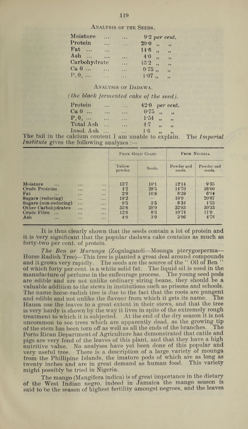 Analysis of the Seeds. Moisture Protein Fat ... Ash . Carbohydrate Ca 0 ... P,0. ... 9*2 per cent. 29-0 146 40 432 0-75 „ P07 „ n Analysis of Dadawa. (the black fermented cake of the seed). Protein Ca 0 ... 420 0‘75 per cent. P205 ... Total Ash Insol. Ash The fall in the calcium content I am unable to explain. Institute gives the following analyses :— P54 „ 4-7 „ >> P6 .. The Imperial From Gold Coast. From Nigeria. Yellow powder. Seeds. Powder and seeds. Powder and seeds. Moisture 13*7 10-1 12*14 935 Crude Proteins • • • 4-2 28-5 14-70 16-00 Fat ... 2-0 16-8 8-39 6-14 Sugars (reducing) . . . 192 — 10-9 20-87 Sugars (non-reducing) • • • 8-5 3-5 634 1*53 Other Carbohydrates • • • 35-8 28-9 32'83 30*33 Crude Fibre ... • • • 12’6 8*3 10-74 11-0 Ash ... 4*0 3’9 3-96 4-78 It is thus clearly shown that the seeds contain a lot of protein and it is very significant that the popular dadawa cake contains as much as forty-two per cent, of protein. The Ben or Murunga (Zogalagandi—Mounga pterygosperma— Horse Radish Tree)—This tree is planted a great deal around compounds and it grows very rapidly. The seeds are the source of the “ Oil of Ben ” of which forty per cent, is a white solid fat. The liquid oil is used in the manufacture of perfume in the enfleurage process. The young seed pods are edible and are not unlike ordinary string beans, they should be a valuable addition to the stews in institutions such as prisons and schools. The name horse-radish tree is due to the fact that the roots are pungent and edible and not unlike the flavour from which it gets its name. The Hausa use the leaves to a great extent in their stews, and that the tree is very hardy is shown by the way it lives in spite of the extremely rough treatment to which it is subjected. At the end of the dry season it is not uncommon to see trees which are apparently dead, as the growing tip of the stem has been torn off as well as all the ends of the branches. The Porto Rican Department of Agriculture has demonstrated that cattle and pigs are very fond of the leaves of this plant, and that they have a high nutritive value. No analyses have yet been done of this popular and very useful tree. There is a description of a large variety of mounga from the Philippine Islands, the imature pods of which are as long as twenty inches and are in great demand as human food. This variety might possibly be tried in Nigeria. The mango (Mangifera indica) is of great importance in the dietary of the West Indian negro, indeed in Jamaica the mango season is said to be the season of highest fertility amongst negroes, and the leaves