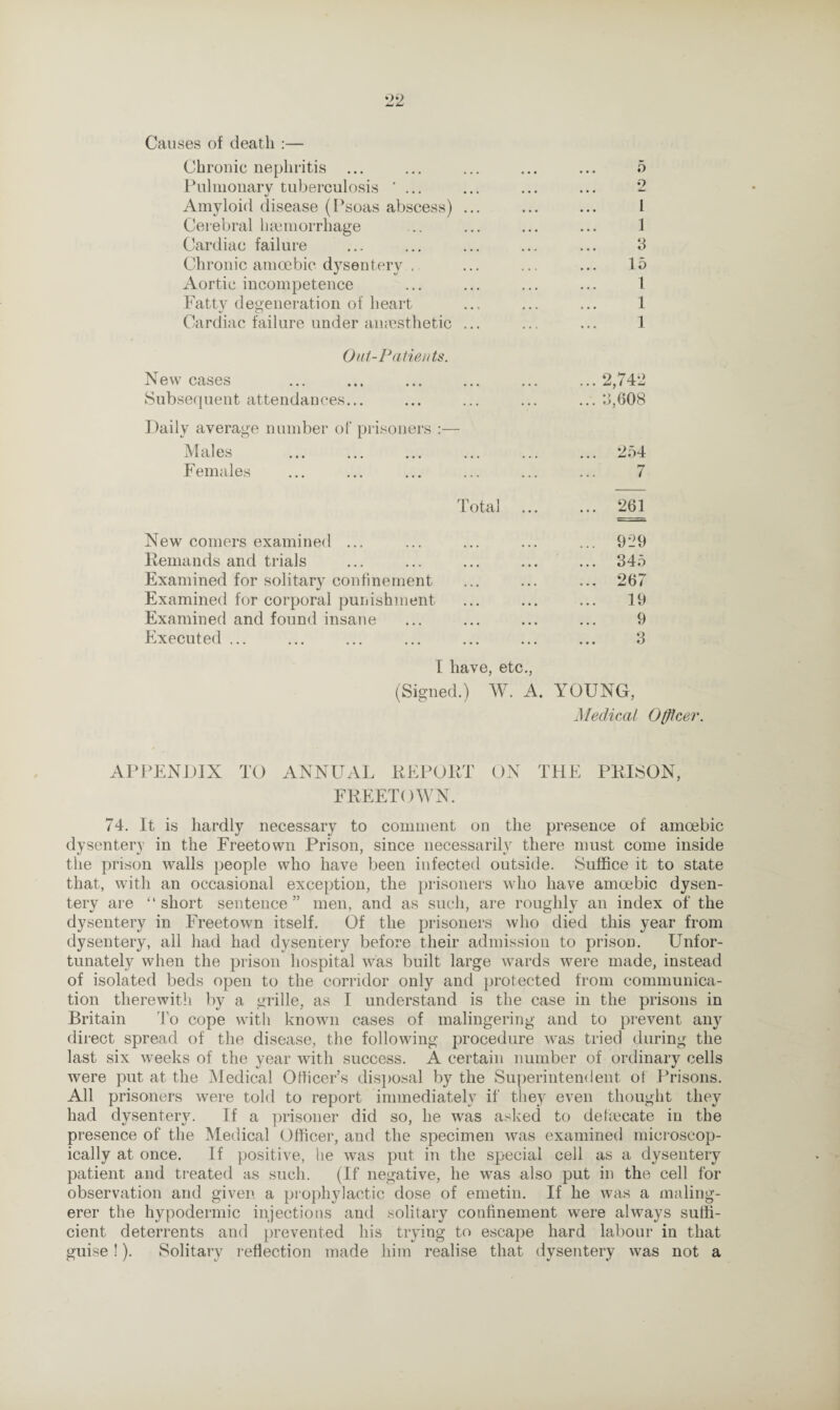 Causes of death :— Chronic nephritis 5 Pulmonary tuberculosis ’ ... 2 Amyloid disease (Psoas abscess) 1 Cerebral haemorrhage 1 Cardiac failure 3 Chronic amoebic dysentery . 15 Aortic incompetence 1 Fatty degeneration of heart 1 Cardiac failure under anaesthetic 1 Out-Patients. New cases . ... 2,742 Subsequent attendances... ... • • • ... 3,608 Daily average number of prisoners :— Males ... ... ... ... 254 Females ... 7 Total ... ... 261 New comers examined ... ... 929 Remands and trials 345 Examined for solitary confinement • • • • • • 267 Examined for corporal punishment • • • • • • 19 Examined and found insane • • • • • • 9 Executed ... ... 3 [ have, etc., (Signed.) W. A. YOUNG, Medical Officer. APPENDIX TO ANNUAL REPORT ON THE PRISON, FREETOWN. 74. It is hardly necessary to comment on the presence of amoebic dysentery in the Freetown Prison, since necessarily there must come inside the prison walls people who have been infected outside. Suffice it to state that, with an occasional exception, the prisoners who have amoebic dysen¬ tery are “short sentence” men, and as such, are roughly an index of the dysentery in Freetown itself. Of the prisoners who died this year from dysentery, all had had dysentery before their admission to prison. Unfor¬ tunately when the prison hospital was built large wards were made, instead of isolated beds open to the corridor only and protected from communica¬ tion therewith by a grille, as I understand is the case in the prisons in Britain To cope with known cases of malingering and to prevent any direct spread of the disease, the following procedure was tried during the last six weeks of the year with success. A certain number of ordinary cells were put at the Medical Officer’s disposal by the Superintendent of Prisons. All prisoners were told to report immediately if they even thought they had dysentery. If a prisoner did so, he was asked to dehecate in the presence of the Medical Officer, and the specimen was examined microscop¬ ically at once. If positive, he was put in the special cell as a dysentery patient and treated as such. (If negative, he was also put in the cell for observation and given a prophylactic dose of emetin. If he was a maling¬ erer the hypodermic injections and solitary confinement were always suffi¬ cient deterrents and prevented his trying to escape hard labour in that guise !). Solitary reflection made him realise that dysentery was not a