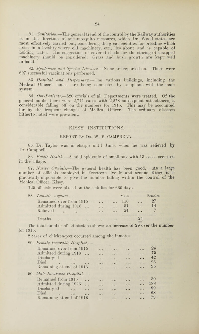 81. Sanitation.—The general trend of the control by the Railway authorities is in the direction of anti-mosquito measures, which Dr. Wood states are most effectively carried out, considering the great facilities for breeding which exist in a locality where old machinery, etc., lies about and is capable of holding water. His suggestion of covered sheds for the storing of scrapped machinery should be considered. Grass and bush growth are kept well in hand. 82. Epidemics and Special Diseases.—None are reported on. There were 697 successful vaccinations performed. 83. Hospital and Dispensary.—The various buildings, including the Medical Officer’s house, are being connected by telephone with the main system. V 84. Out-Patients.—h20 officials of all Departments were treated. Of the general public there were 2,771 cases with 2,278 subsequent attendances, a considerable falling off on the numbers for 1915. This may be accounted for by the frequent changes of Medical Officers. The ordinary diseases hitherto noted were prevalent. KISSY INSTITUTIONS. EE PORT By Dr. W. F. CAMPBELL. 85. Dr. Taylor was in charge until June, when he was relieved by Dr. Campbell. 86. Public Health.—A mild epidemic of small-pox with 13 cases occurred in the village. 87. Native Officials.—The general health has been good. As a large number of officials employed in Freetown live in and around Kissy, it is practically impossible to give the number falling within the control of the Medical Officer, Kissy. 125 officials were placed on the sick list for 660 days. Lunatic A syluni. — Males. Females. Remained over from 1915 . 110 27 Admitted during 1916 ... 51 14 Relieved ,, ,, . 24 7 Deaths • • • • • - 24 The total number of admissions shows an increase of 29 over the number for 1915. 2 cases of chicken-pox occurred among the inmates. 89. Female Incurable Hospital.— Remained over from 1915 ... ... ... ... 24 Admitted during 1916 ... ... ... ... ... 75 Discharged ... ... ... ... ... ... 42 Died ^. 26 Remaining at end of 1916 ... ... ... ••• 95 90. Male Incurable Hospital.— Remained from 1915 ... ... ... ... ... 30 Admitted during 19 \ 6 ... ... ... ... ... 188 Discharged ... ... ... ... ... ... 99 Died . 68 Remaining at end of 1916 ... ... ... ... 73